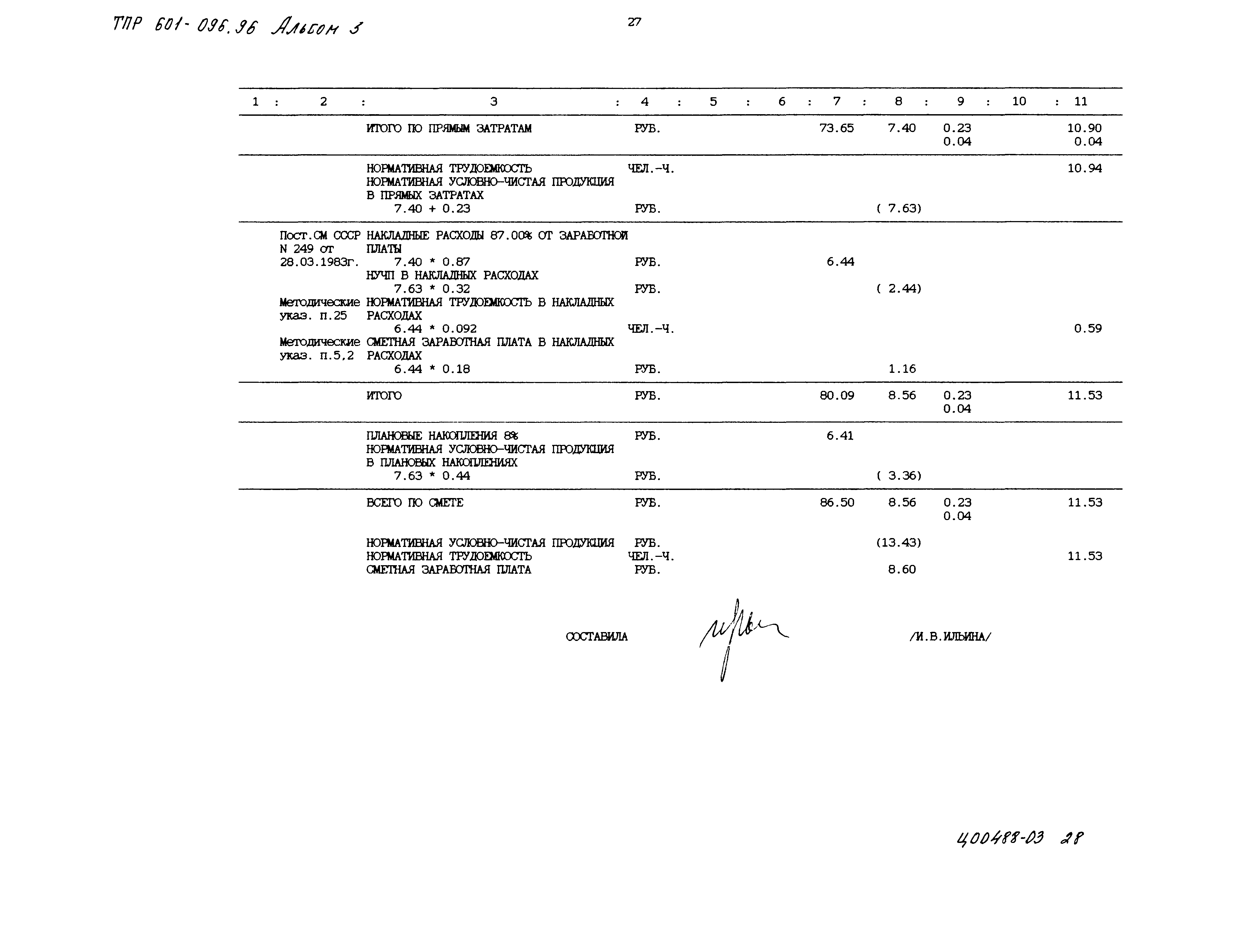Типовые проектные решения 601-096.96