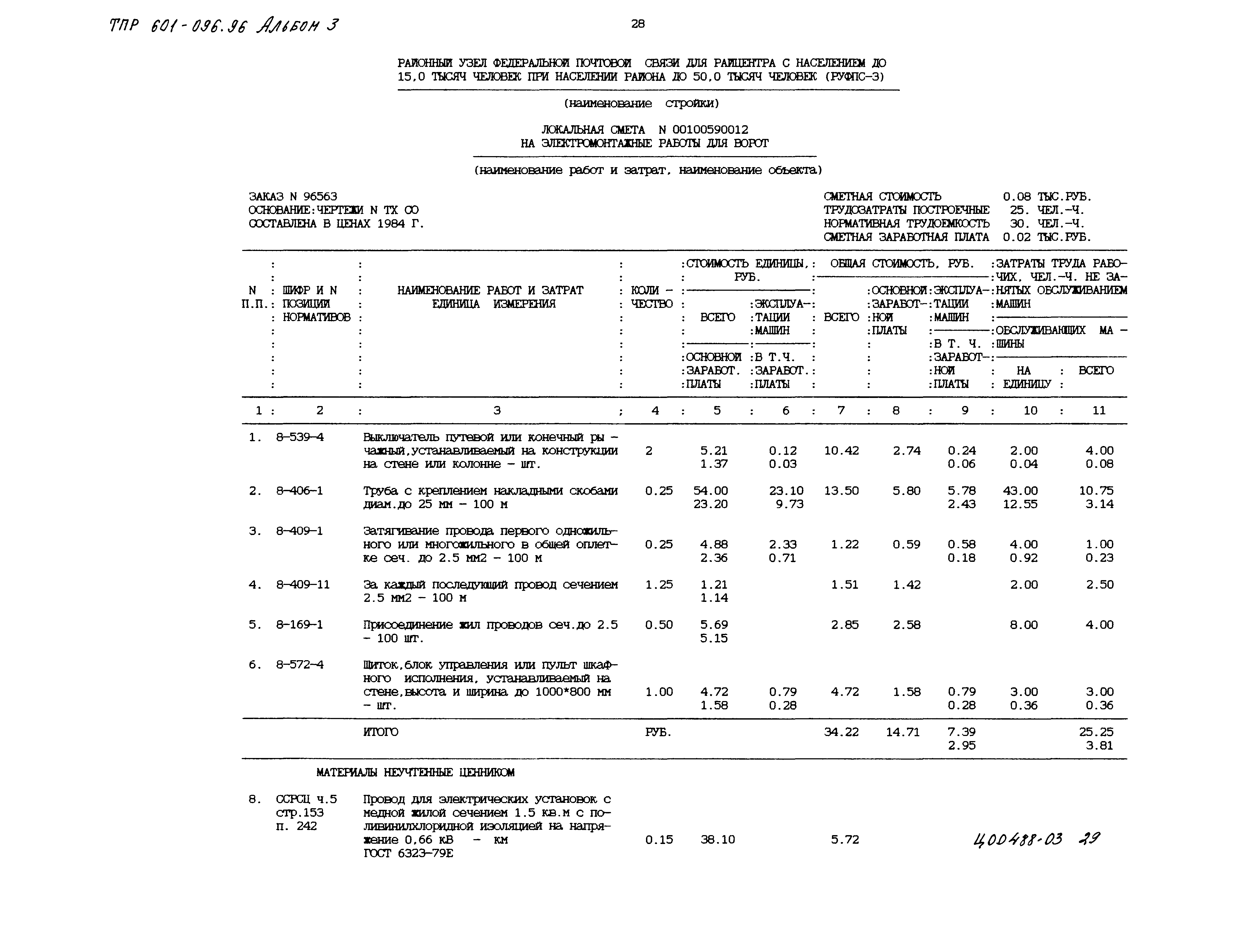 Типовые проектные решения 601-096.96