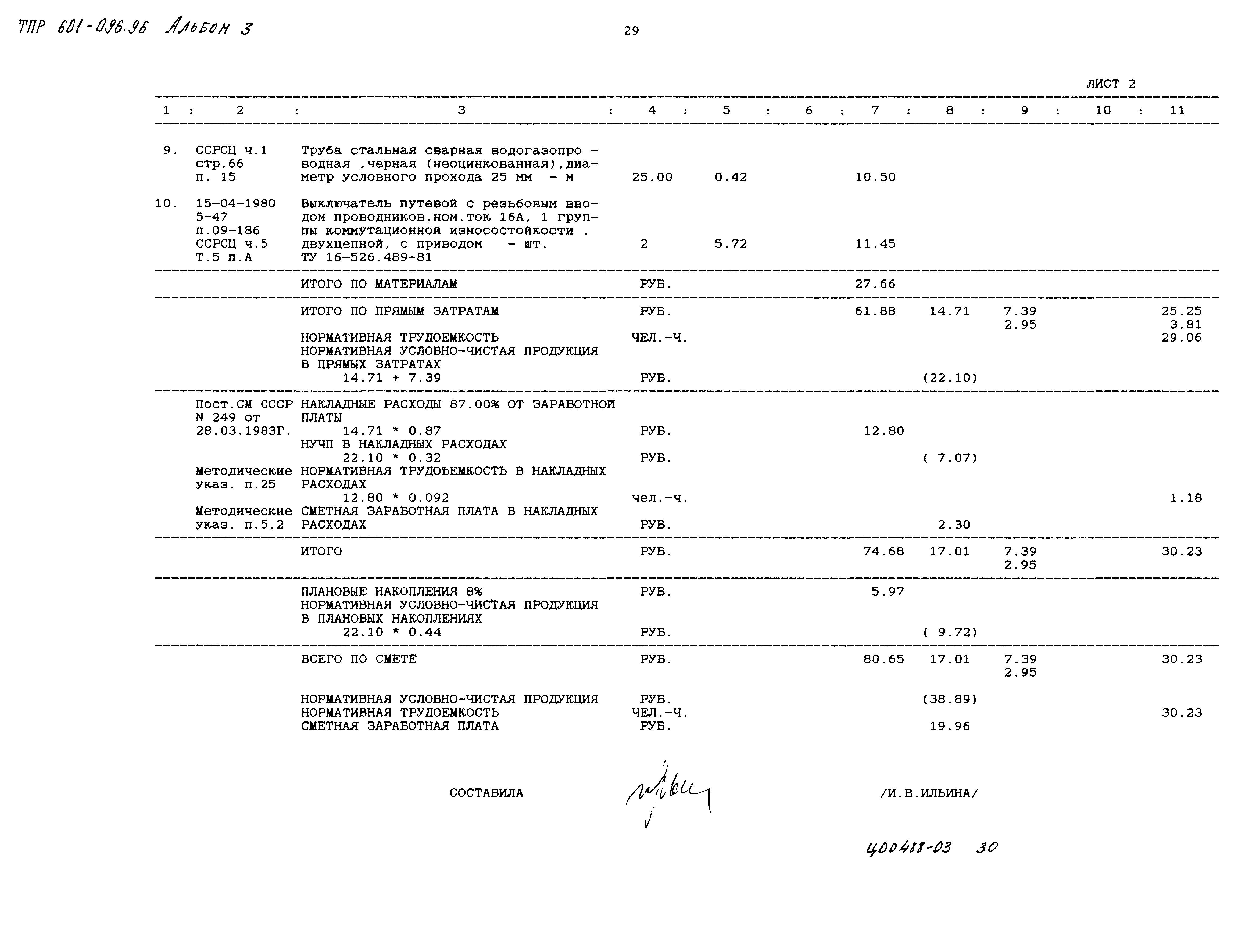 Типовые проектные решения 601-096.96