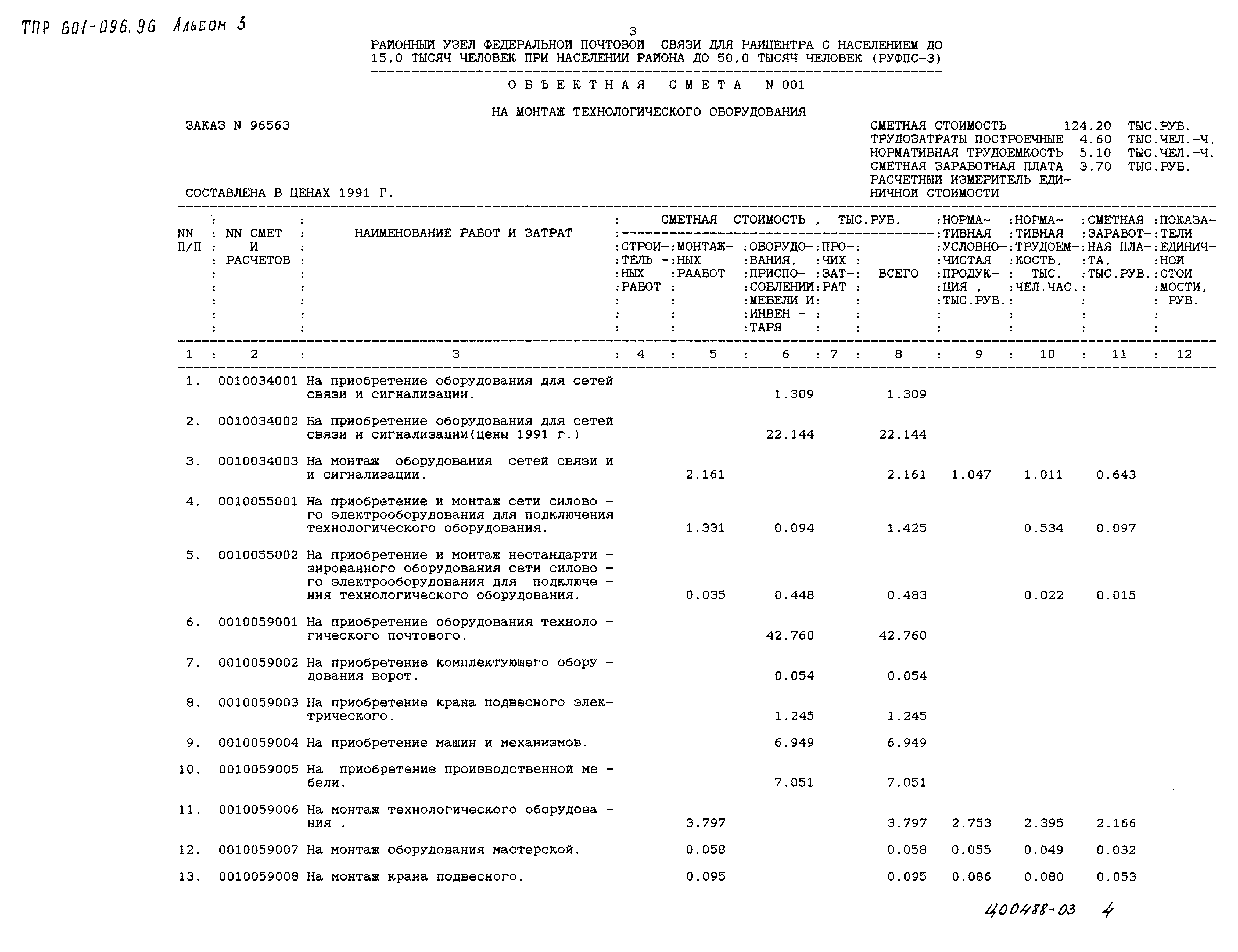 Типовые проектные решения 601-096.96