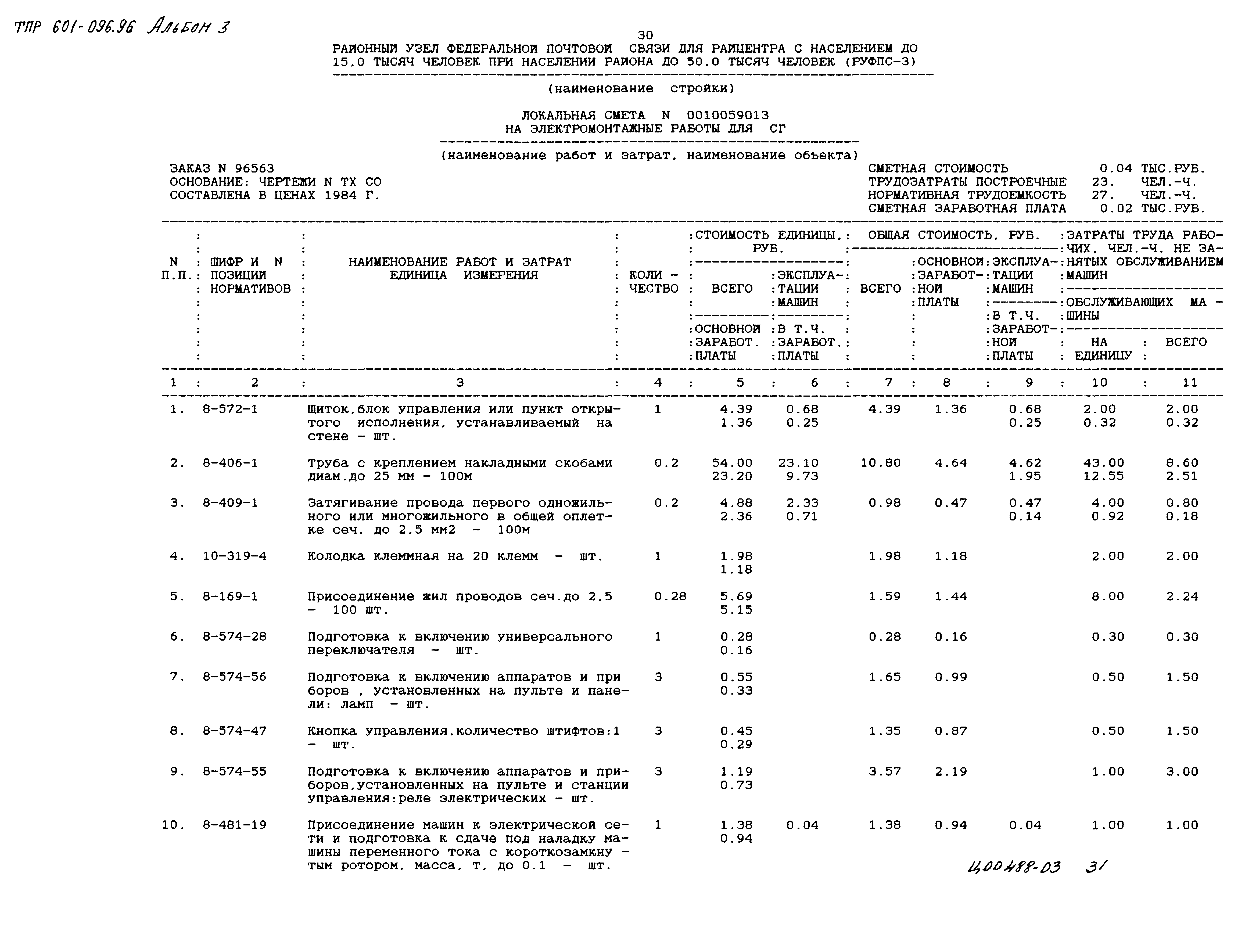 Типовые проектные решения 601-096.96
