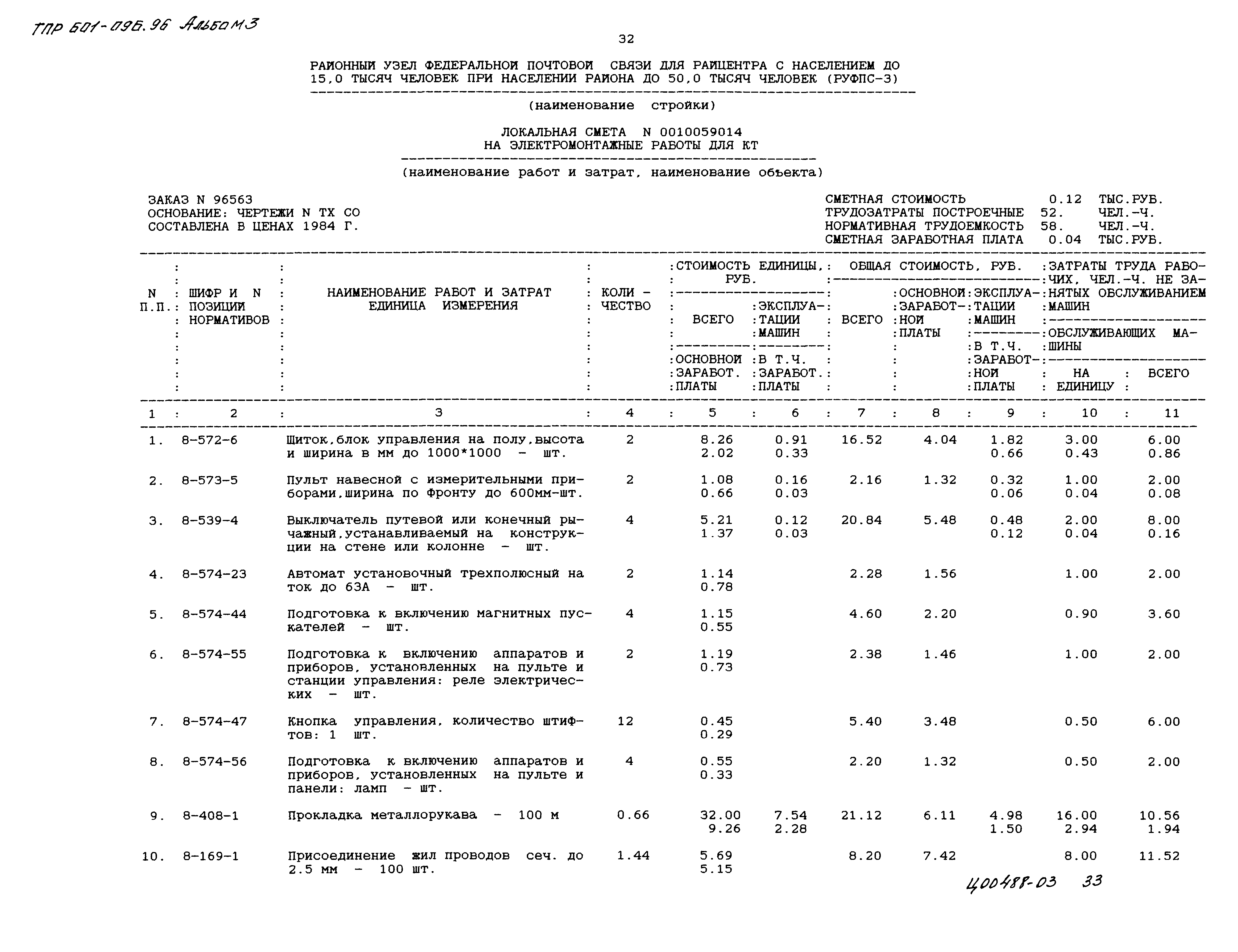 Типовые проектные решения 601-096.96
