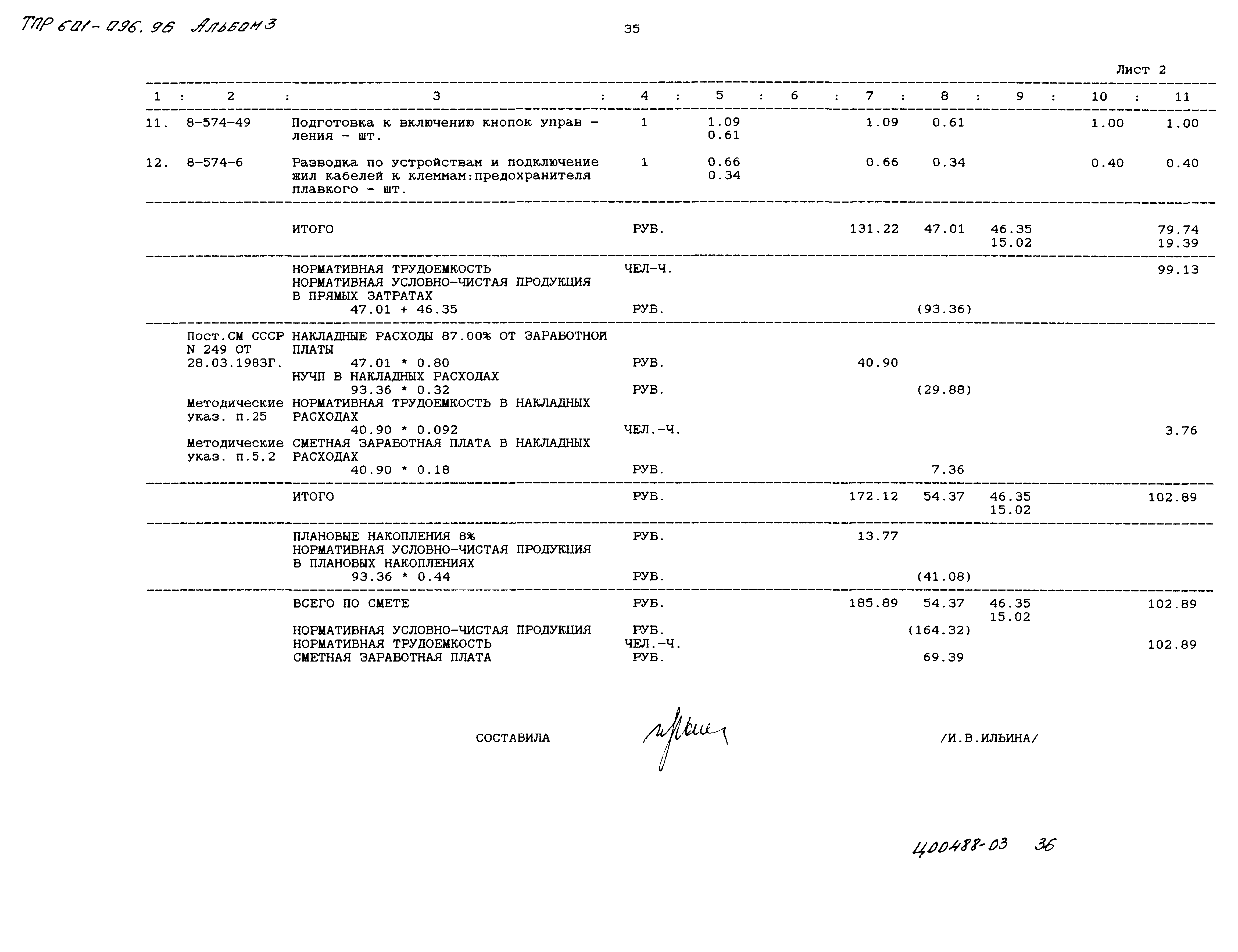 Типовые проектные решения 601-096.96