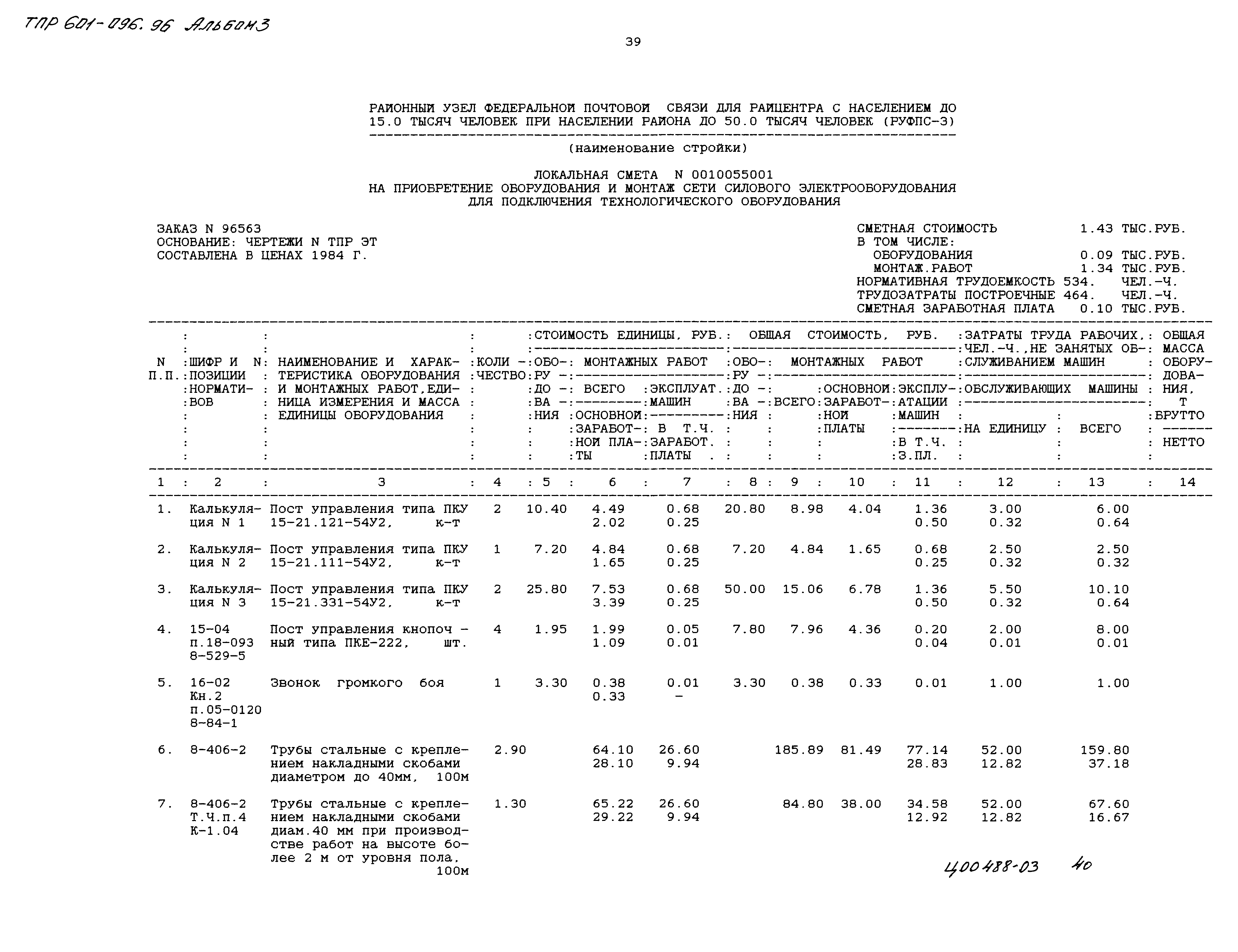 Типовые проектные решения 601-096.96