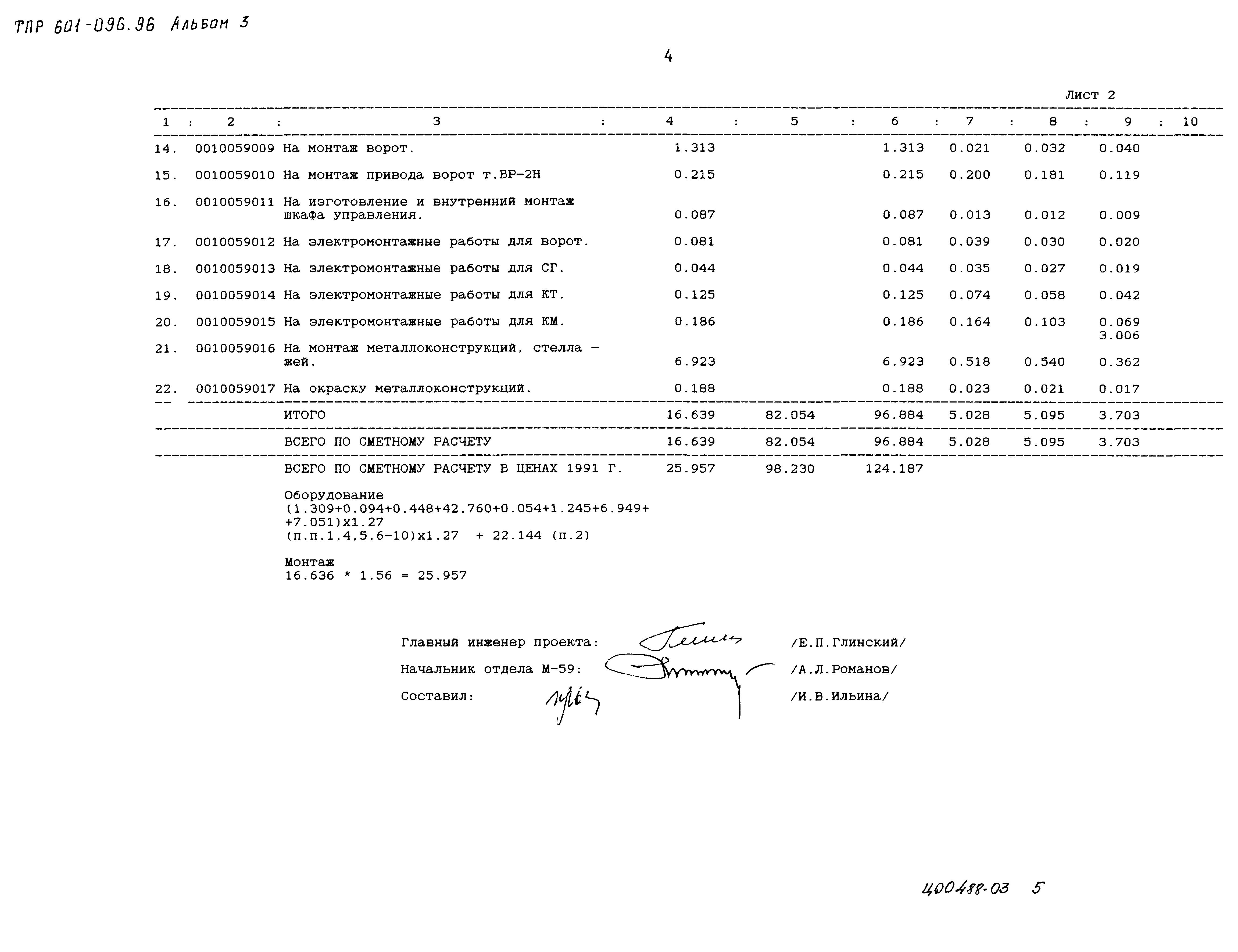 Типовые проектные решения 601-096.96