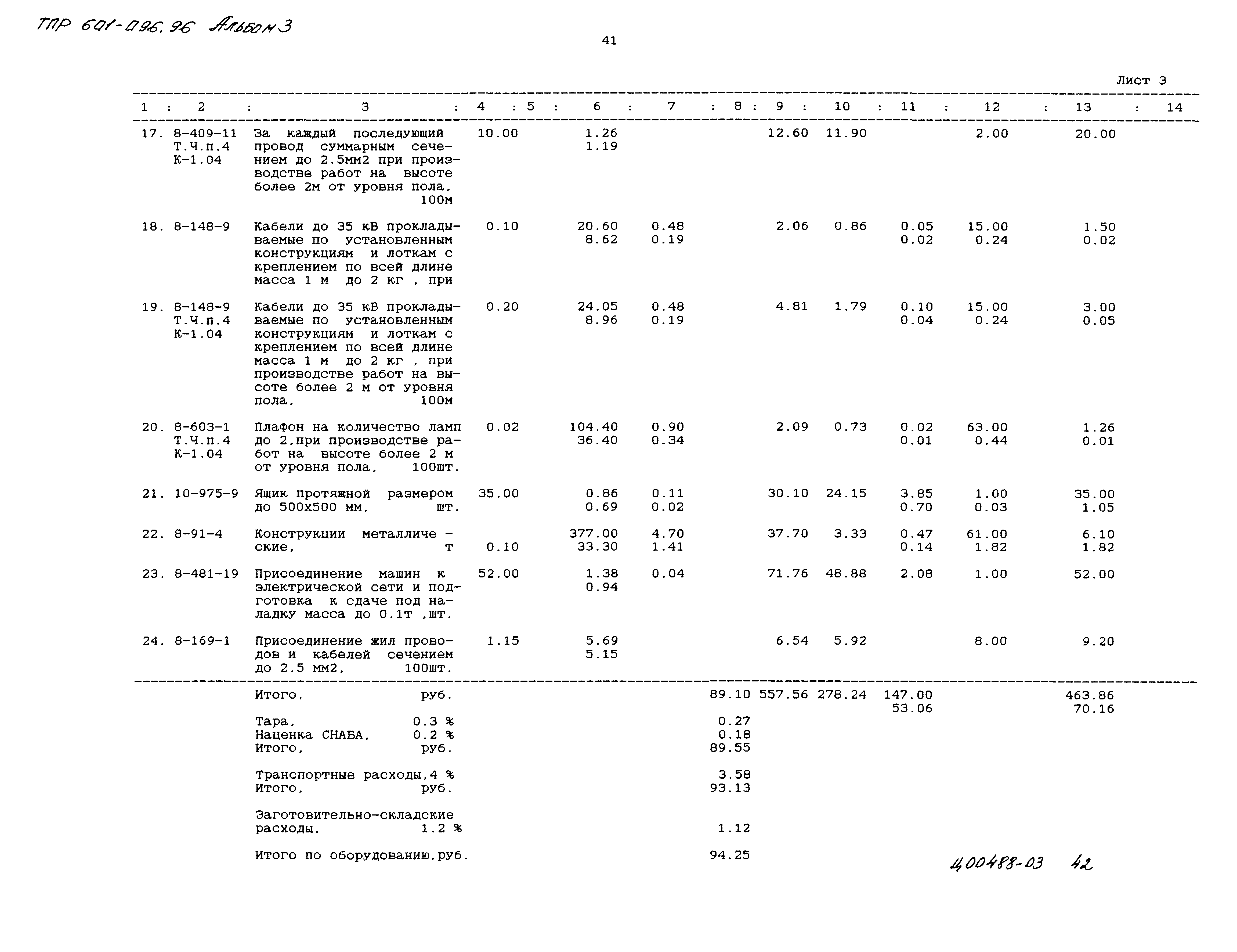 Типовые проектные решения 601-096.96