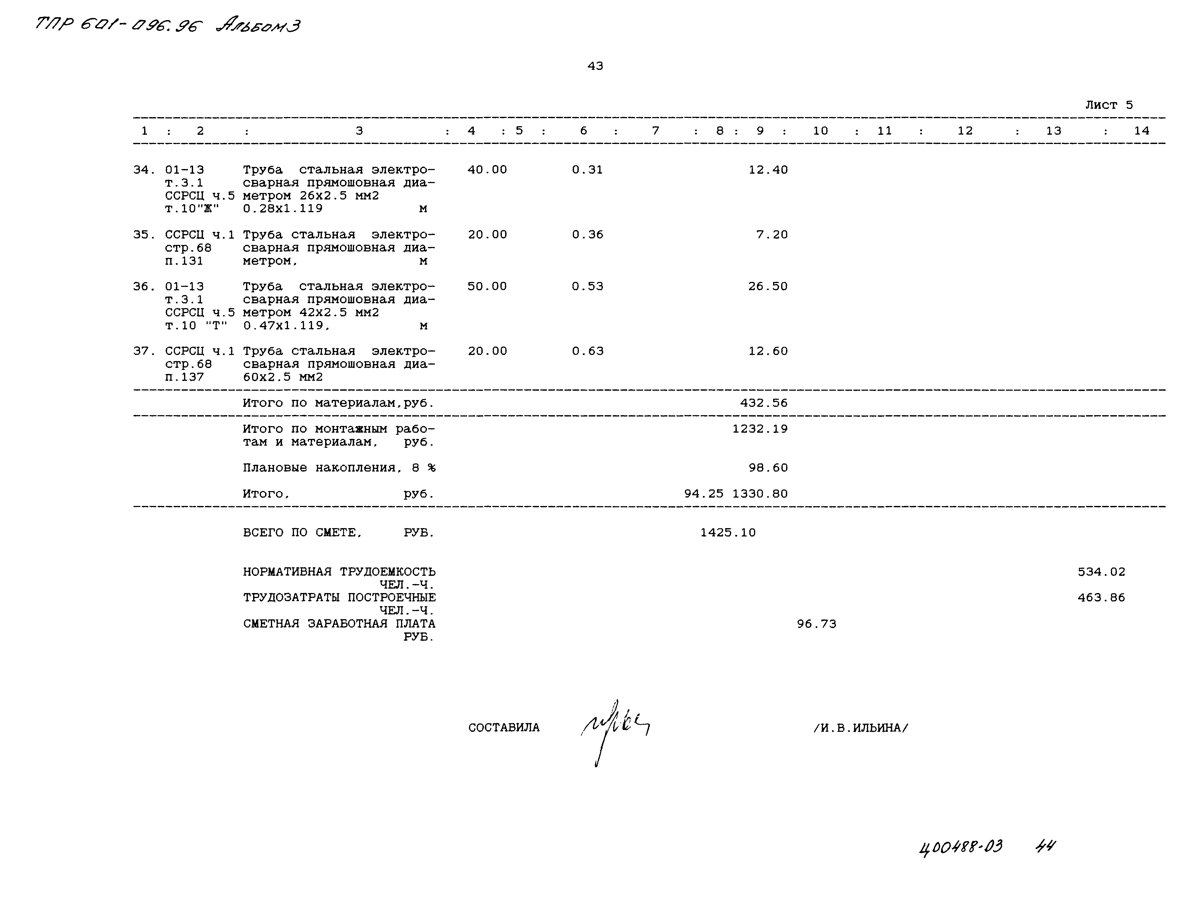 Типовые проектные решения 601-096.96