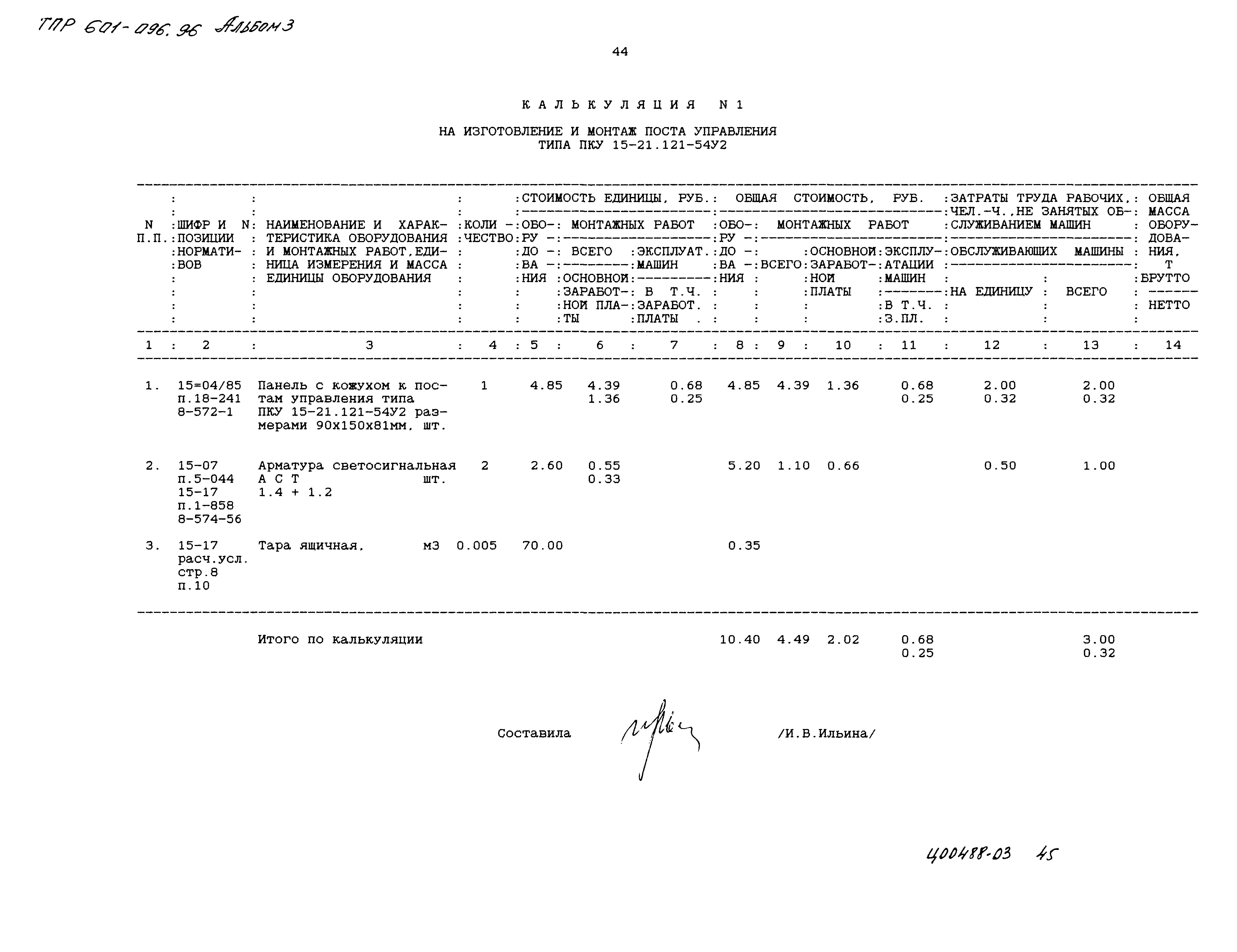 Типовые проектные решения 601-096.96