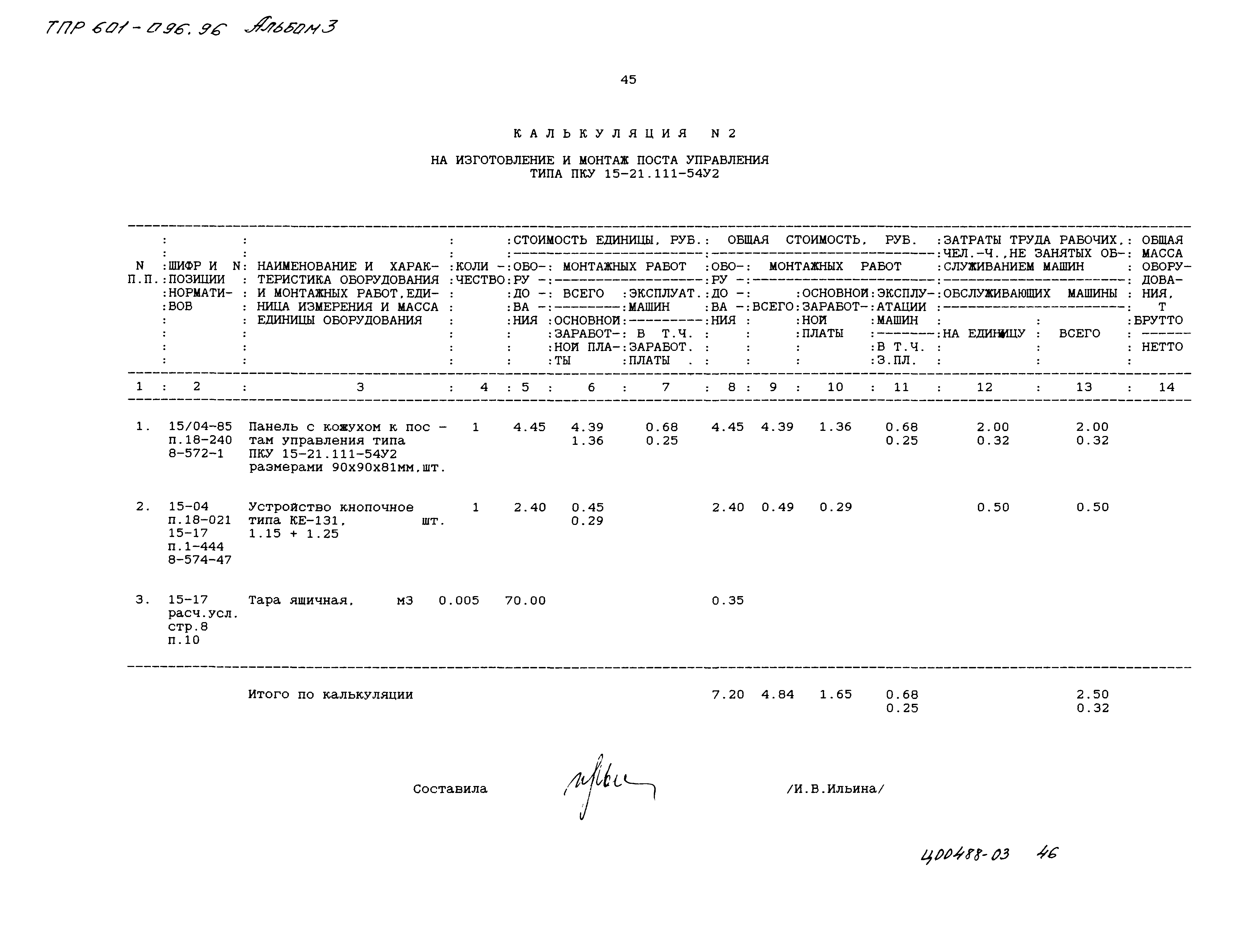 Типовые проектные решения 601-096.96