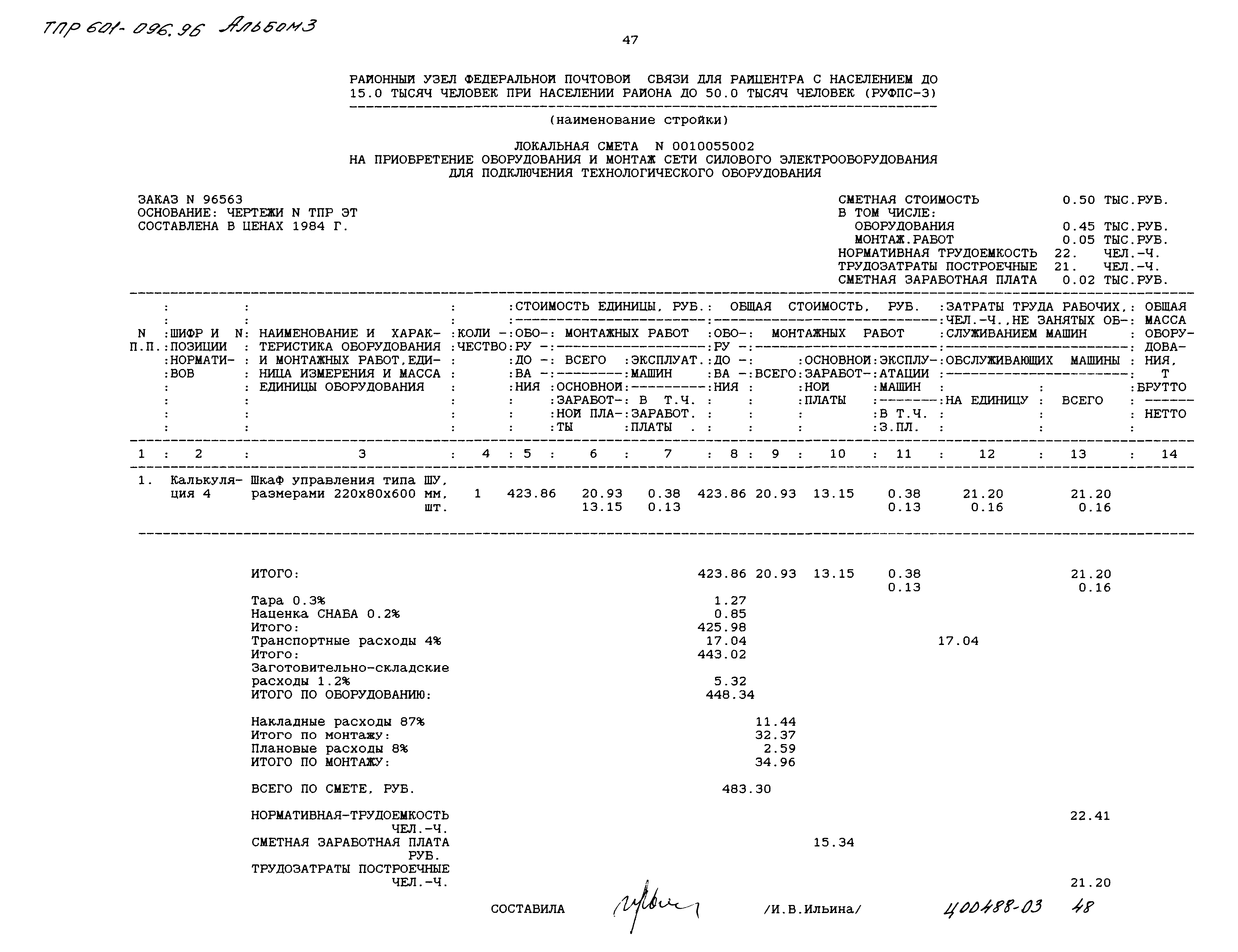 Типовые проектные решения 601-096.96