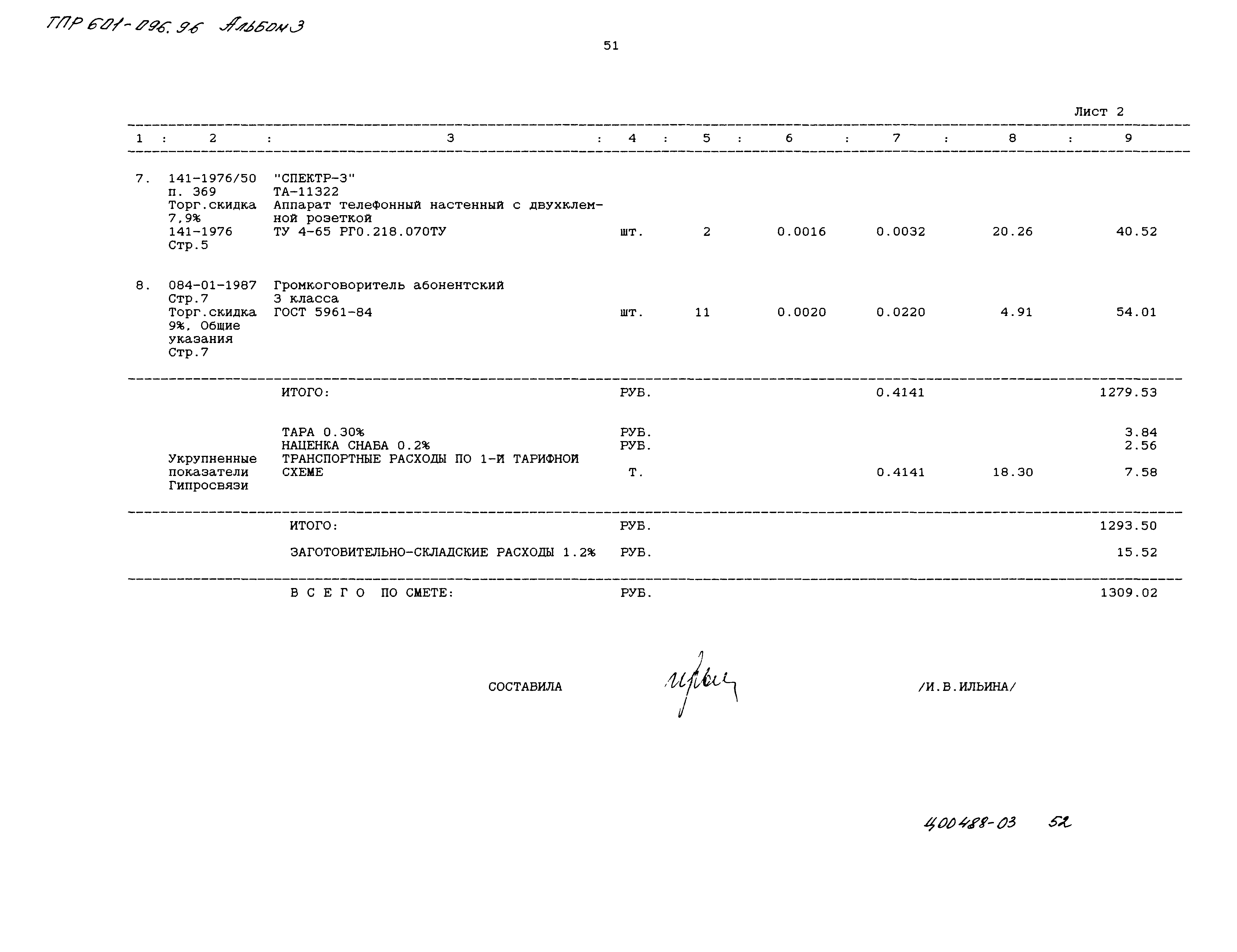 Типовые проектные решения 601-096.96