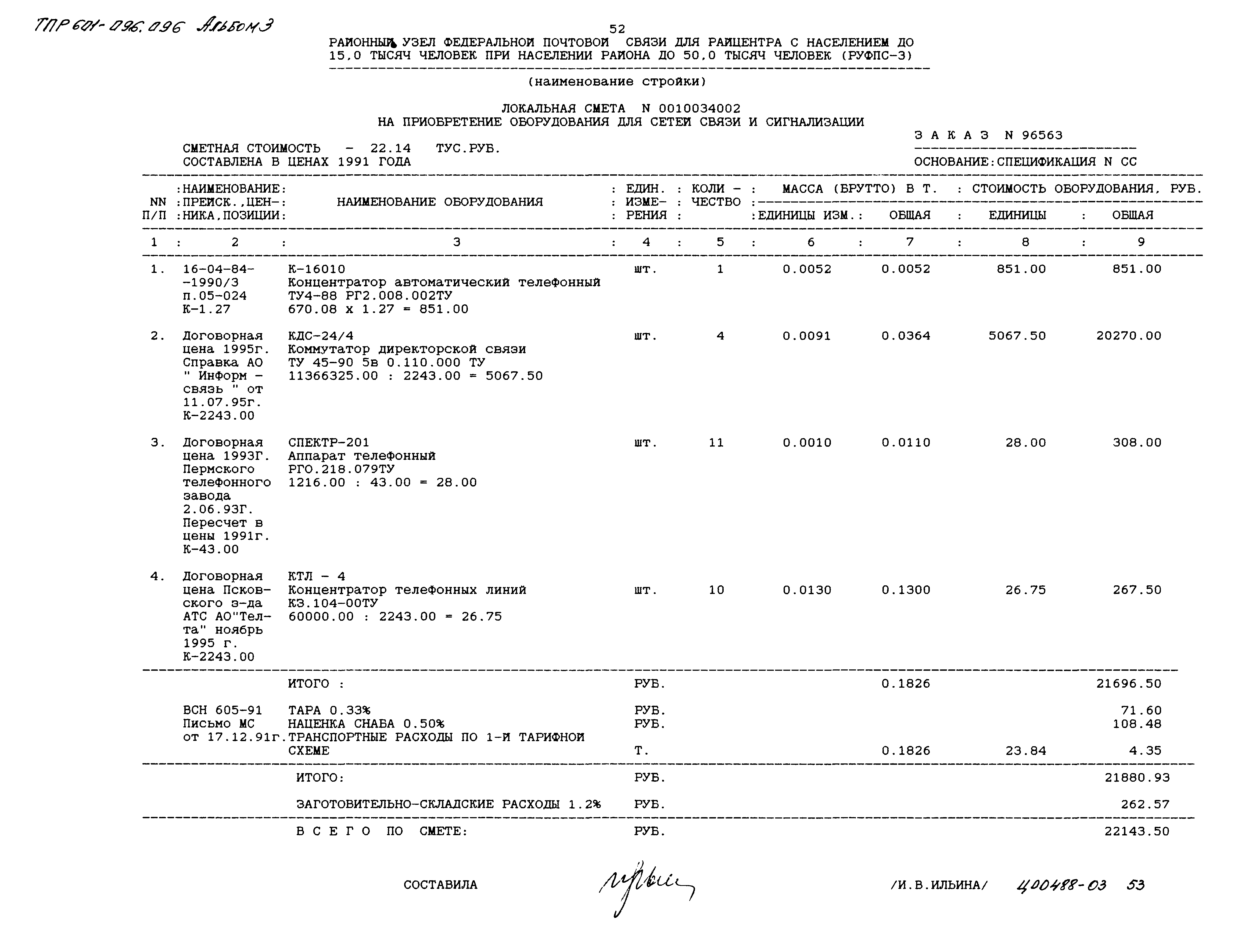 Типовые проектные решения 601-096.96