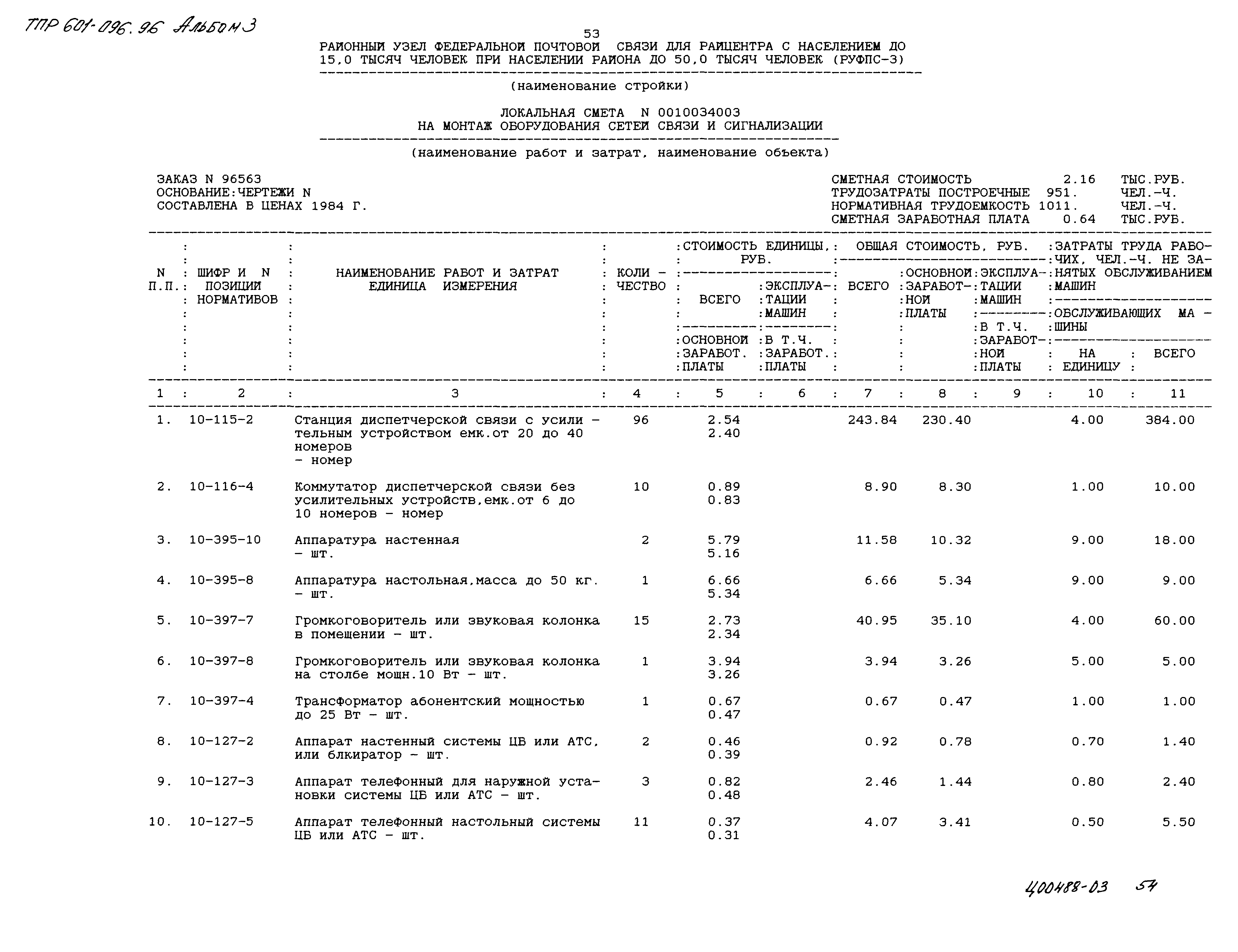 Типовые проектные решения 601-096.96