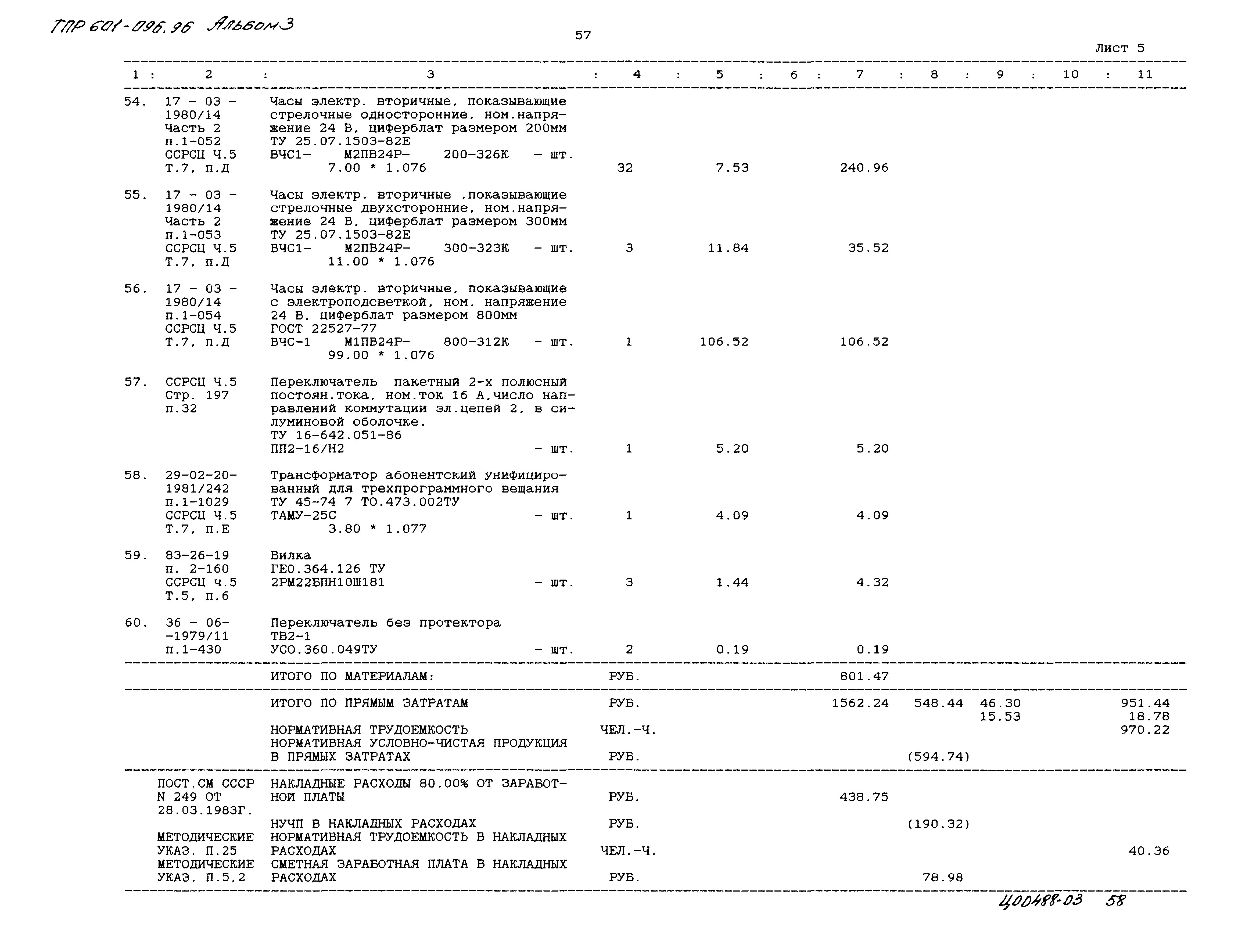 Типовые проектные решения 601-096.96