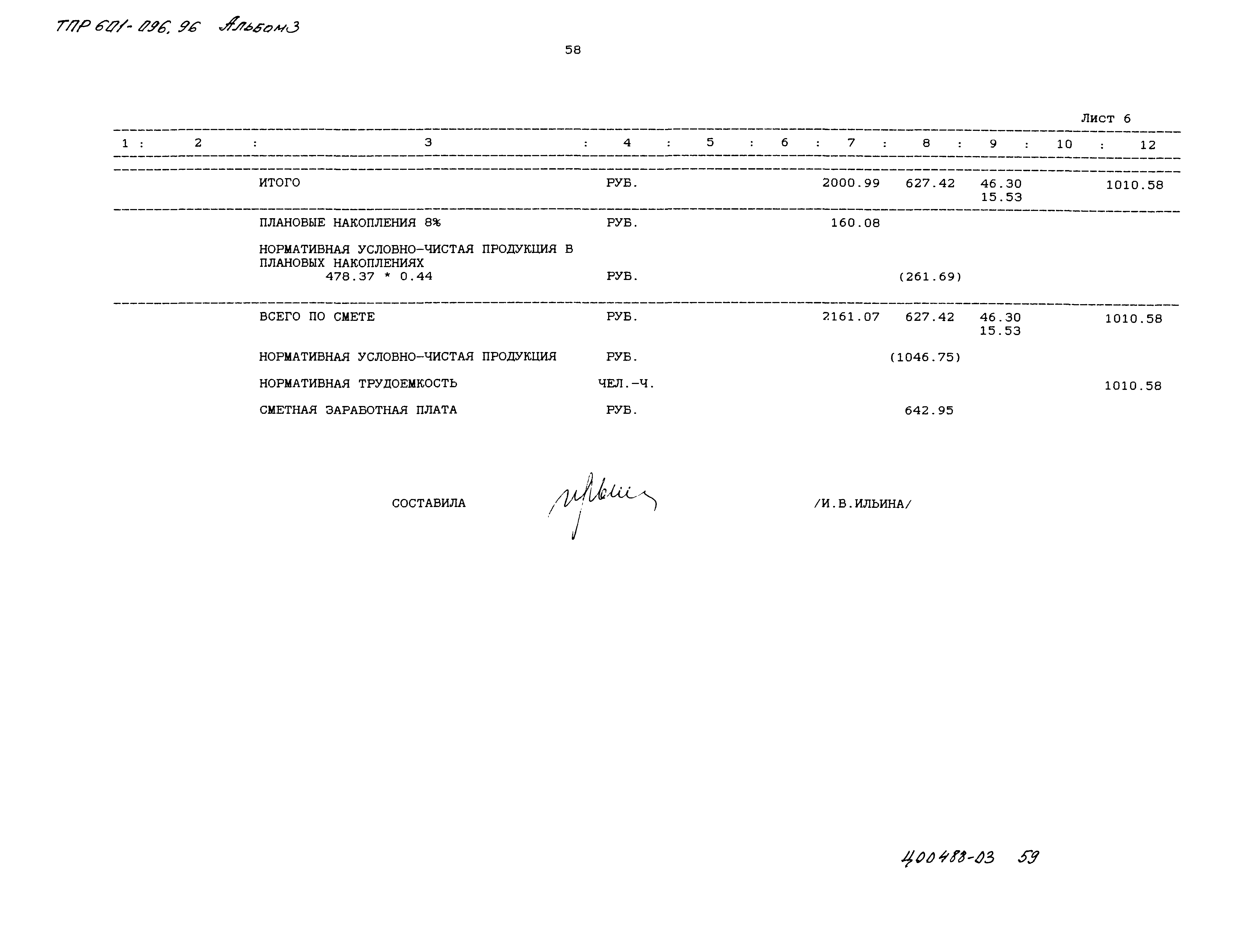 Типовые проектные решения 601-096.96