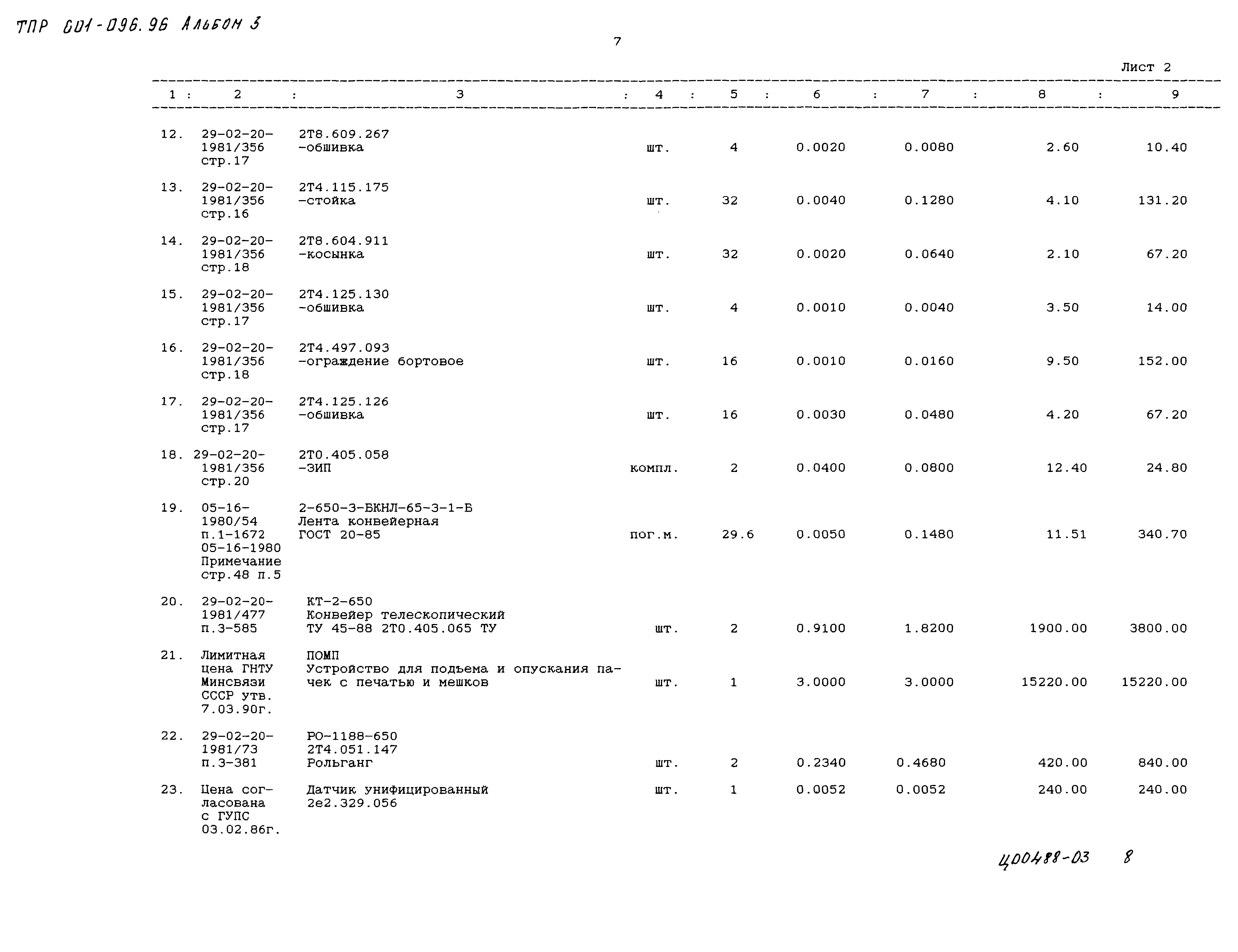 Типовые проектные решения 601-096.96