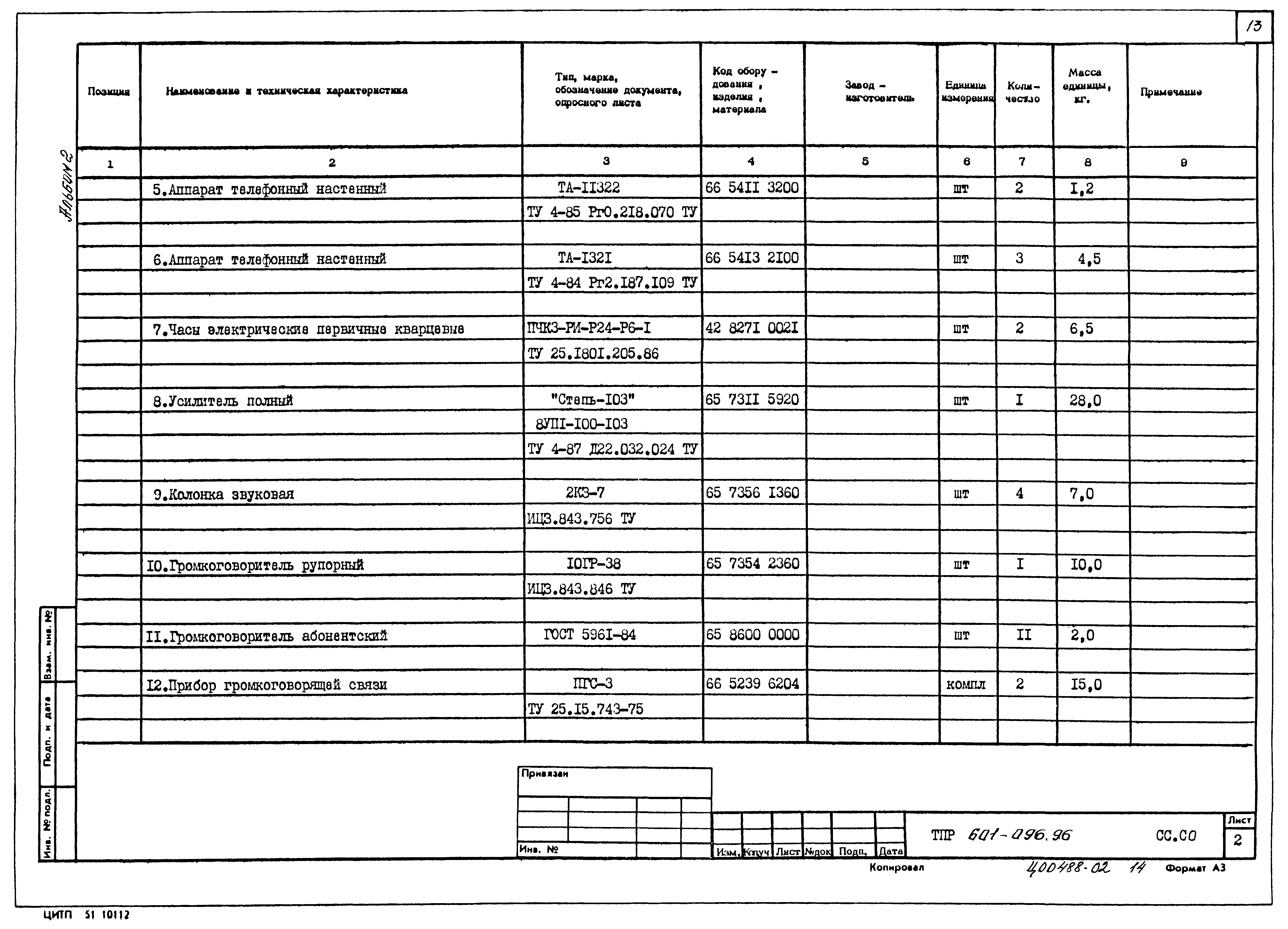 Типовые проектные решения 601-096.96