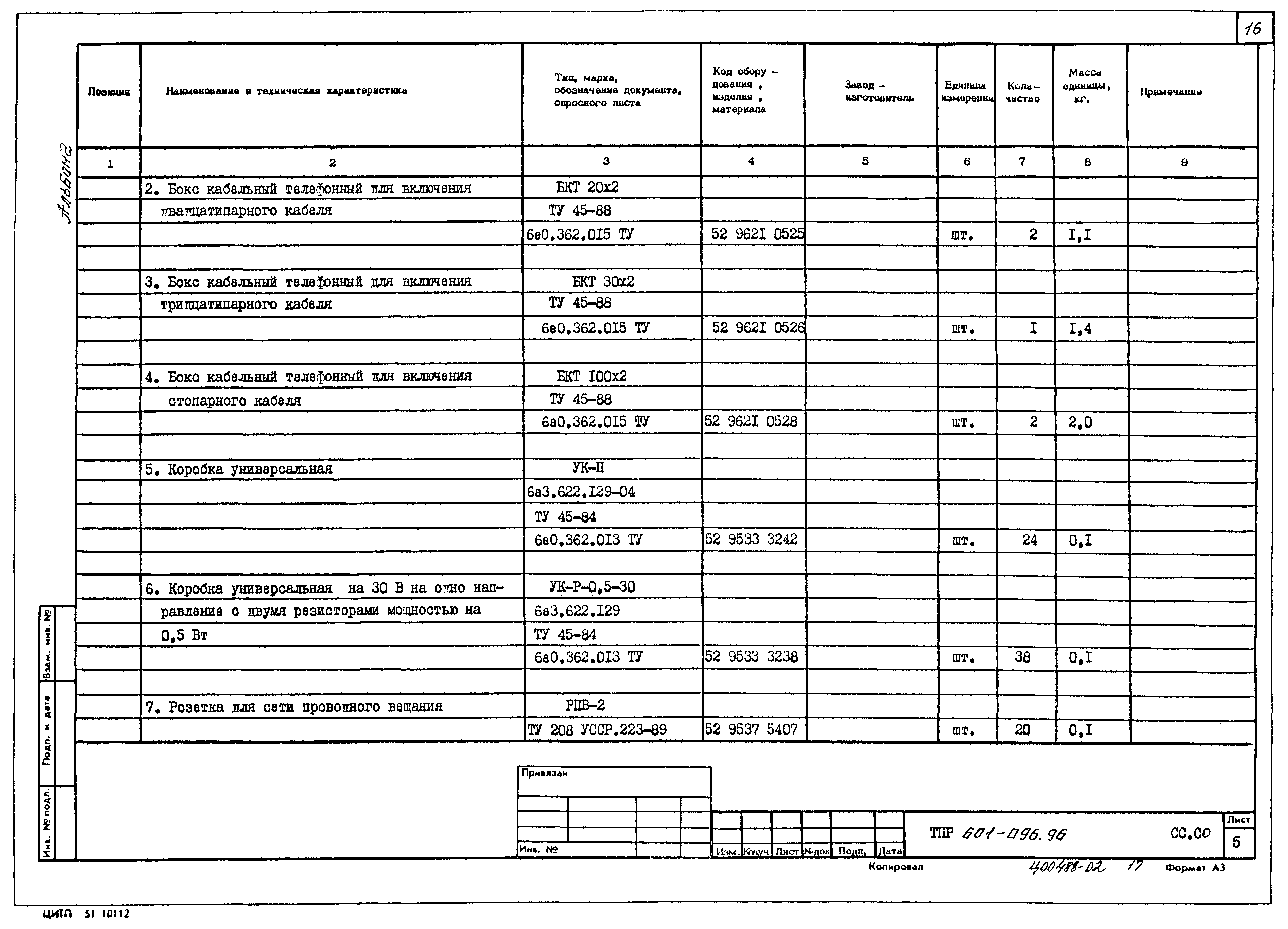 Типовые проектные решения 601-096.96