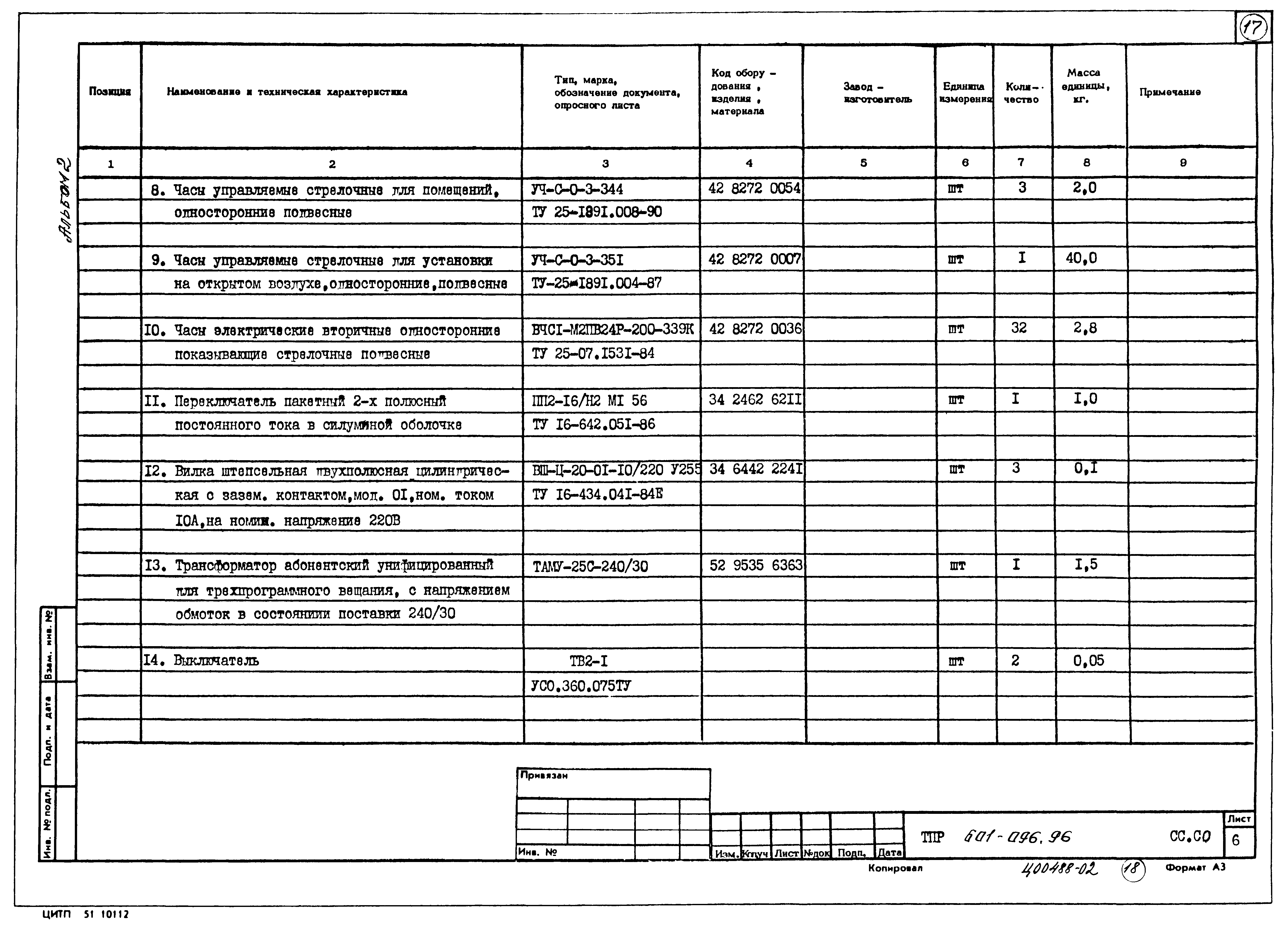 Типовые проектные решения 601-096.96