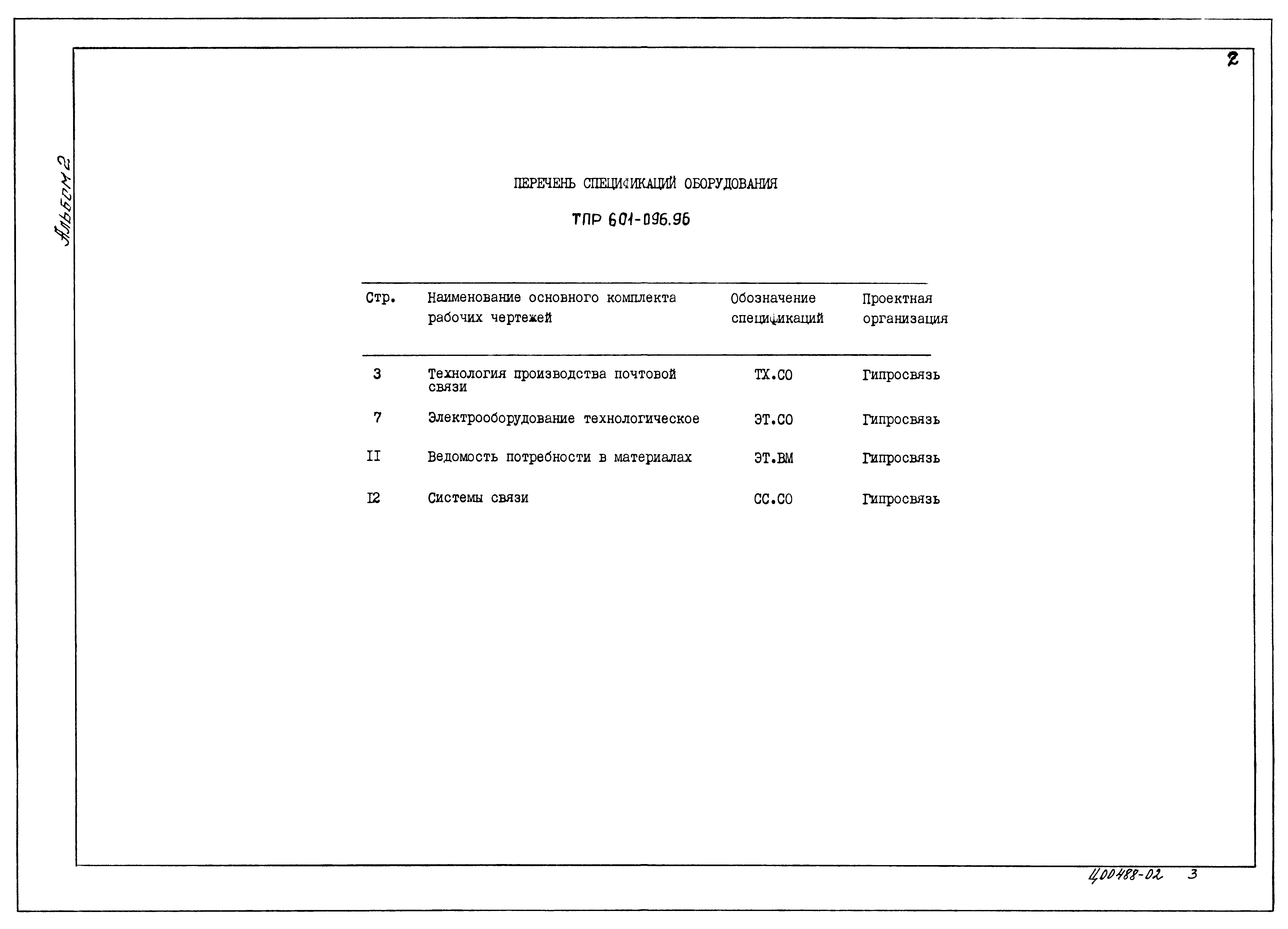 Типовые проектные решения 601-096.96