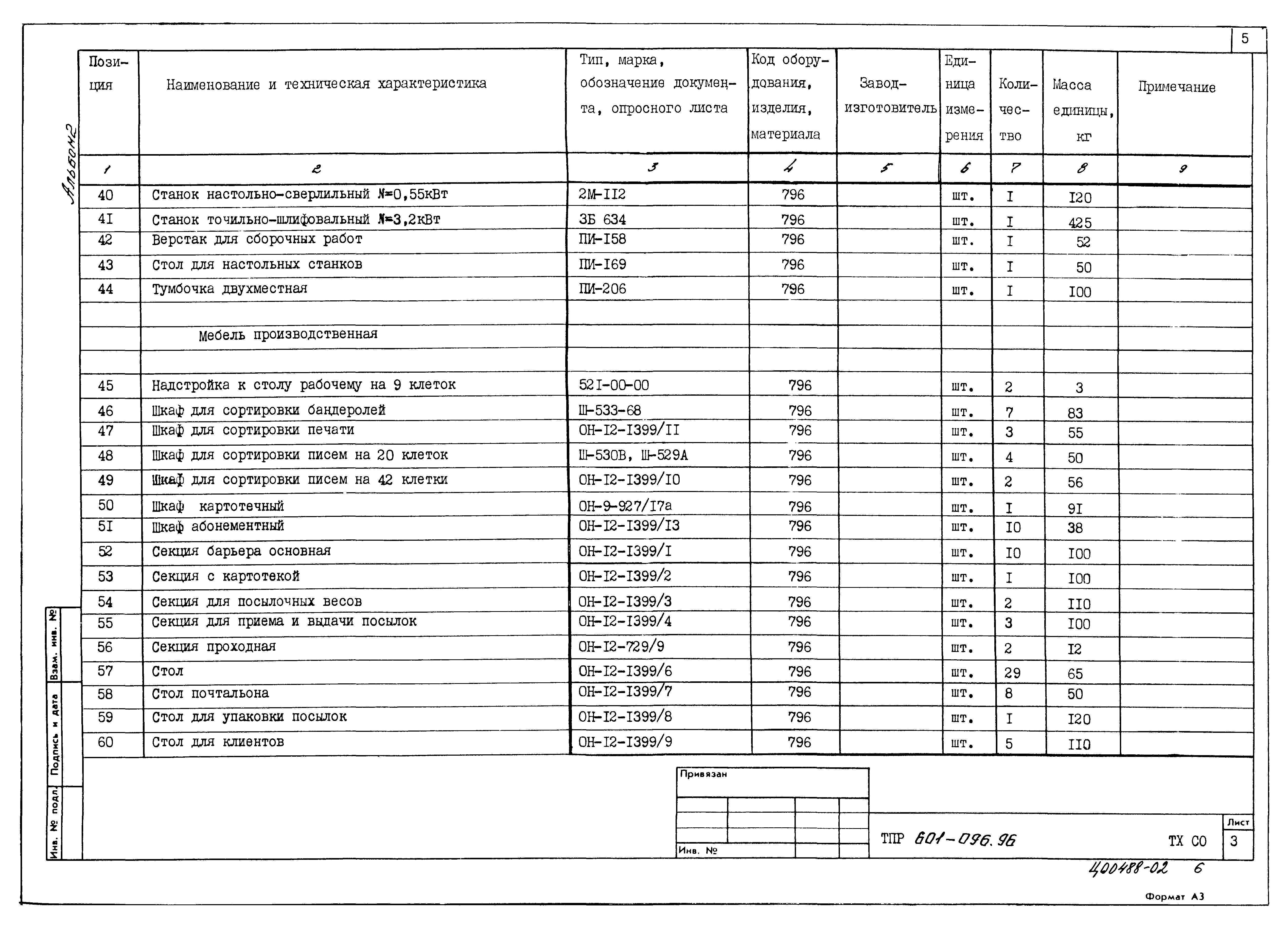 Типовые проектные решения 601-096.96