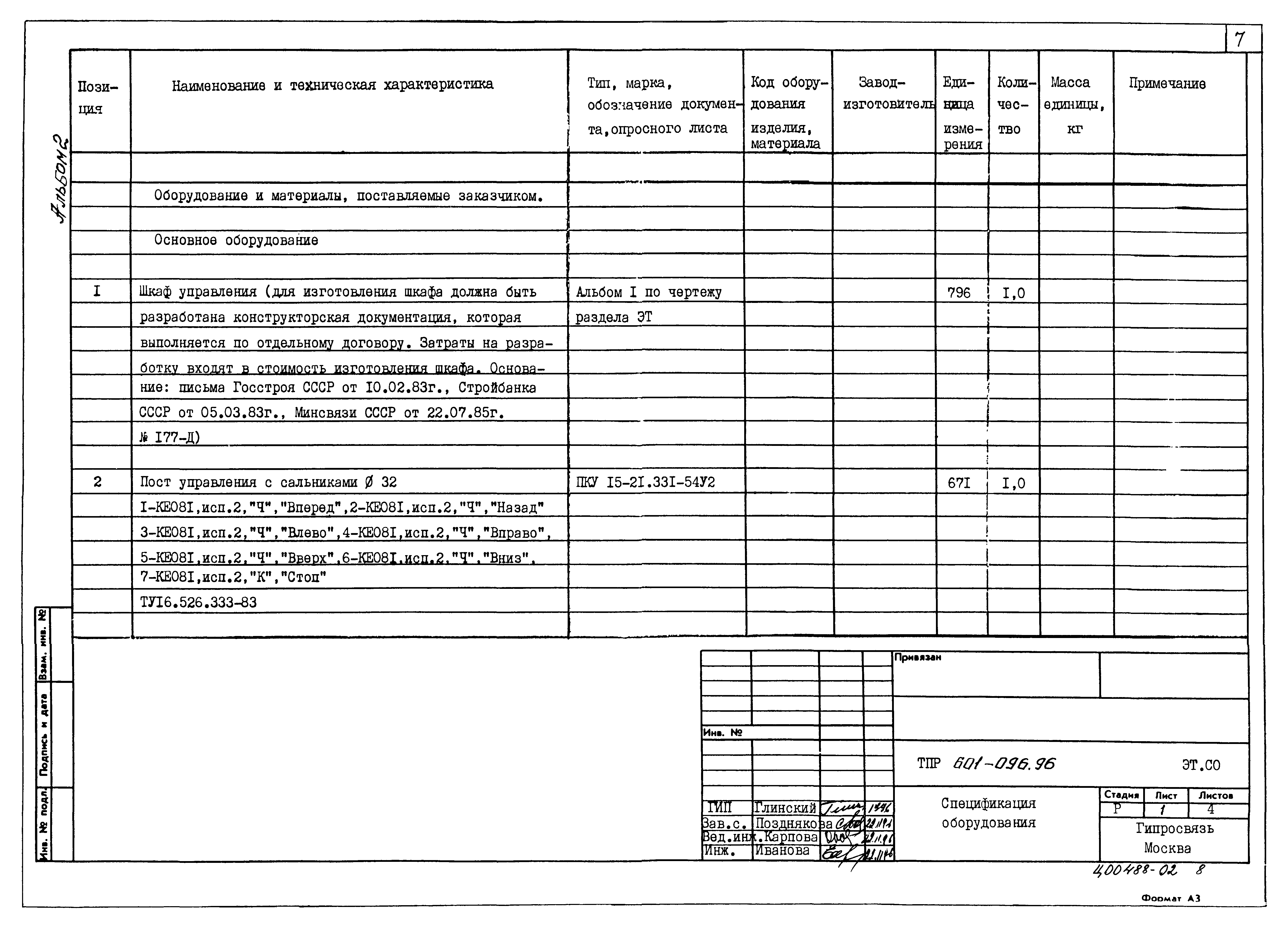 Типовые проектные решения 601-096.96
