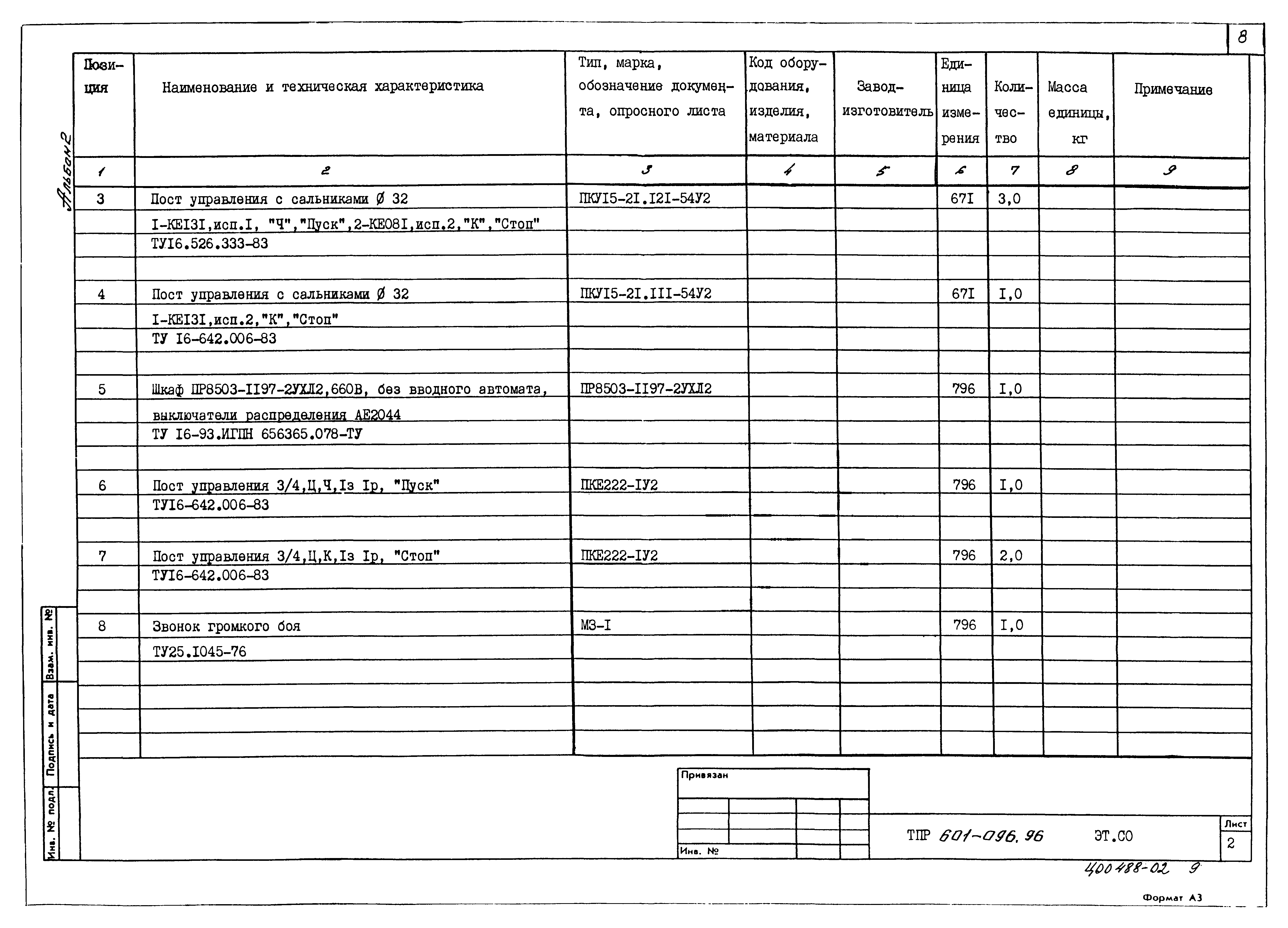 Типовые проектные решения 601-096.96