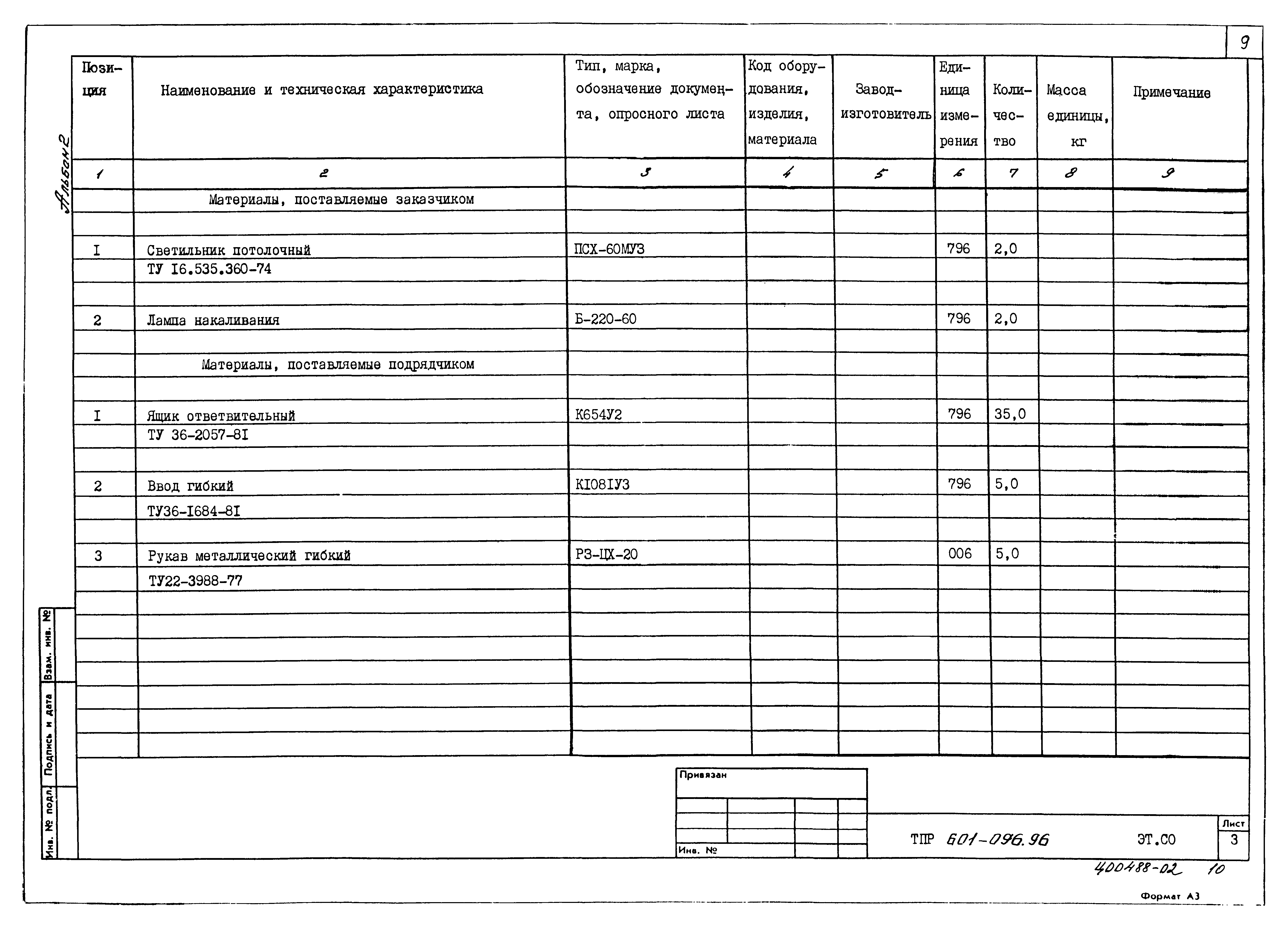 Типовые проектные решения 601-096.96