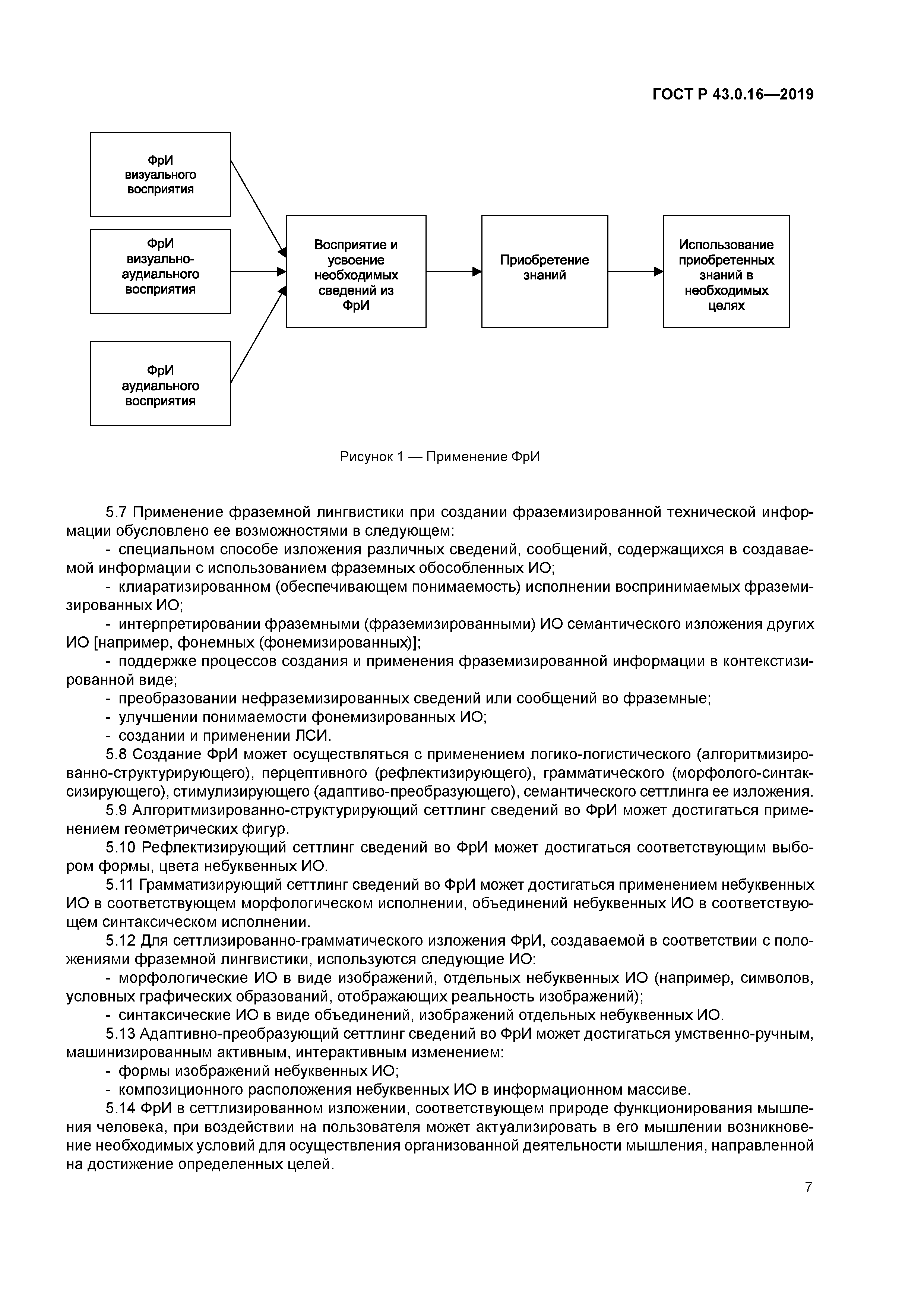 ГОСТ Р 43.0.16-2019