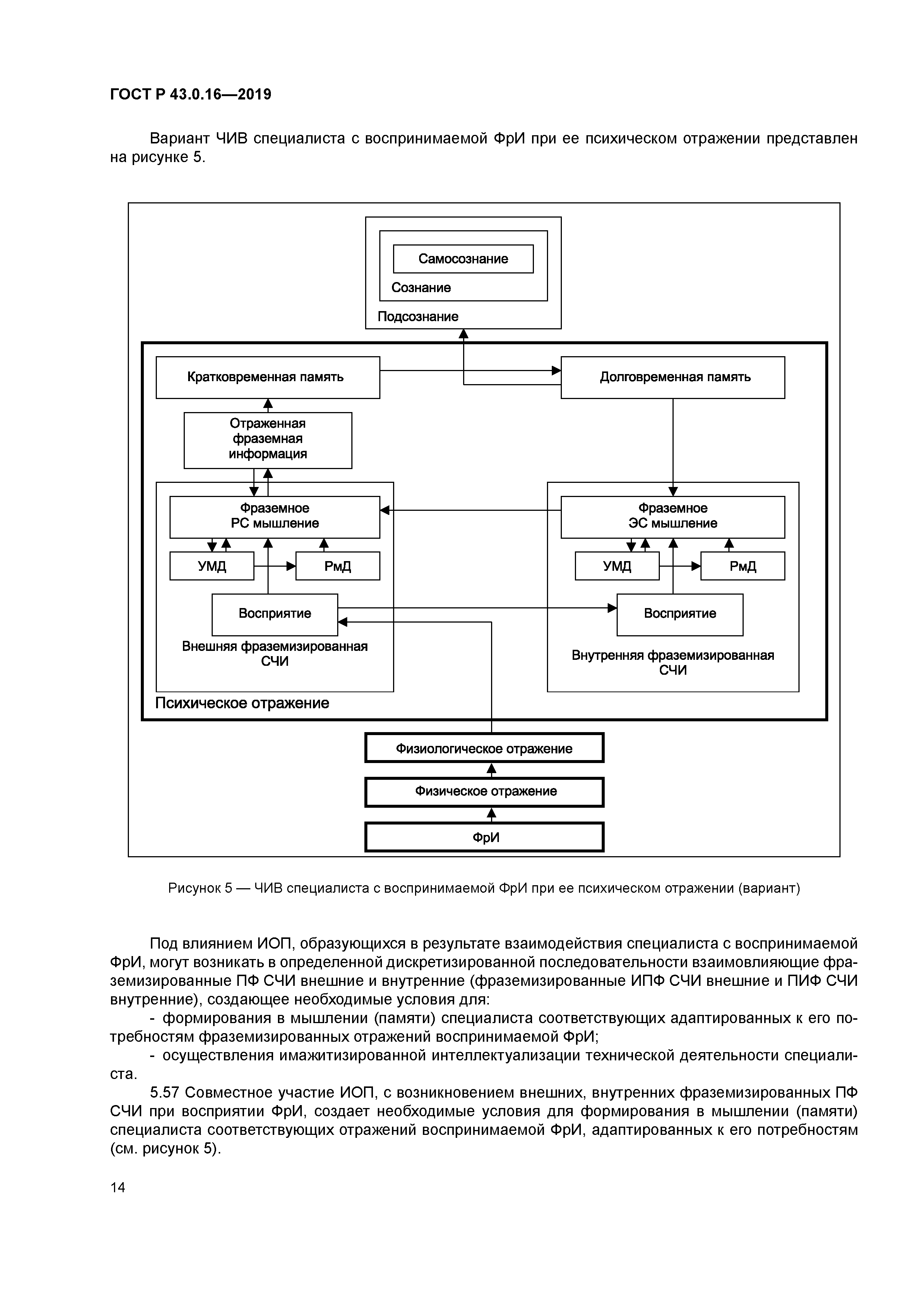 ГОСТ Р 43.0.16-2019