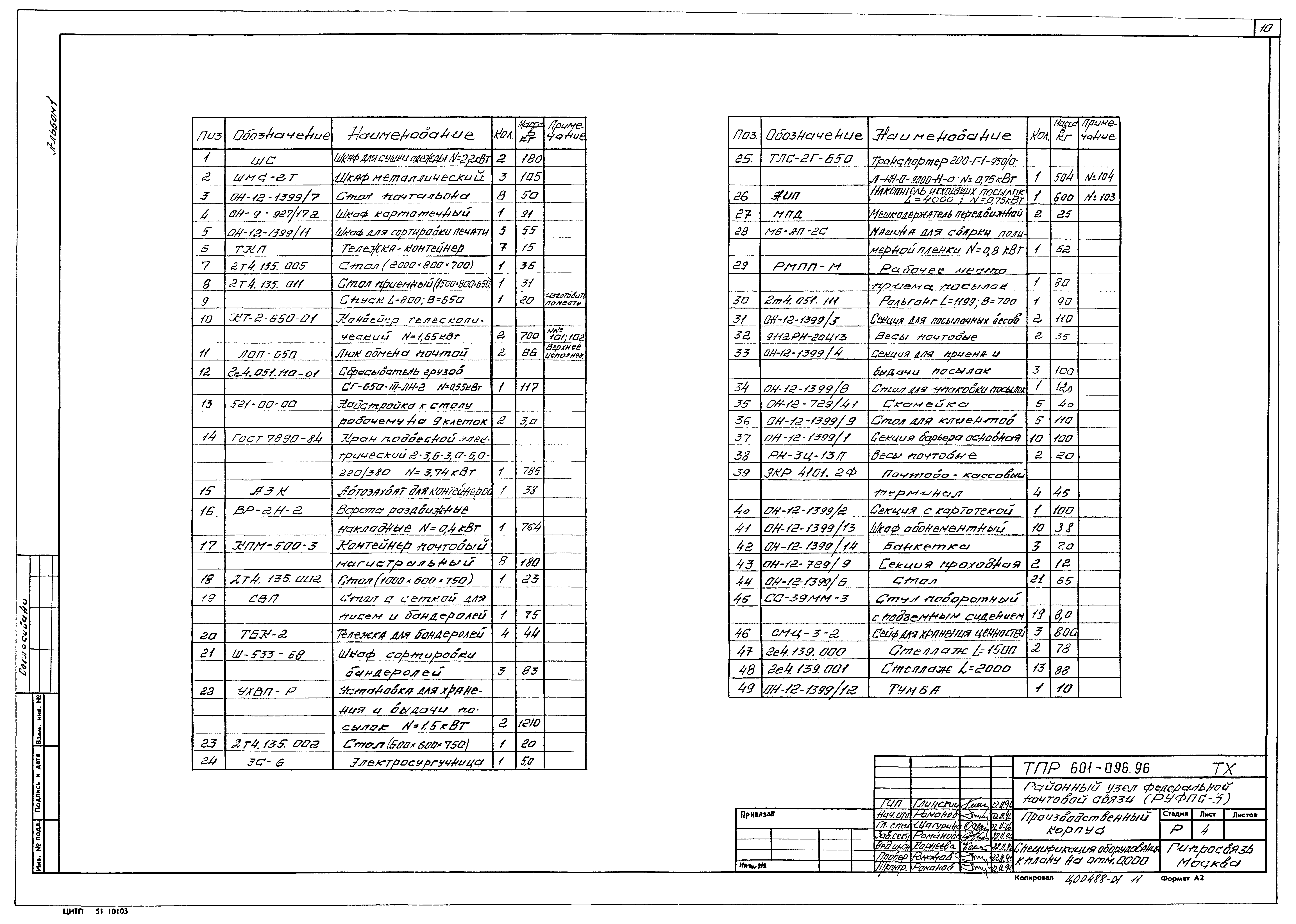 Типовые проектные решения 601-096.96