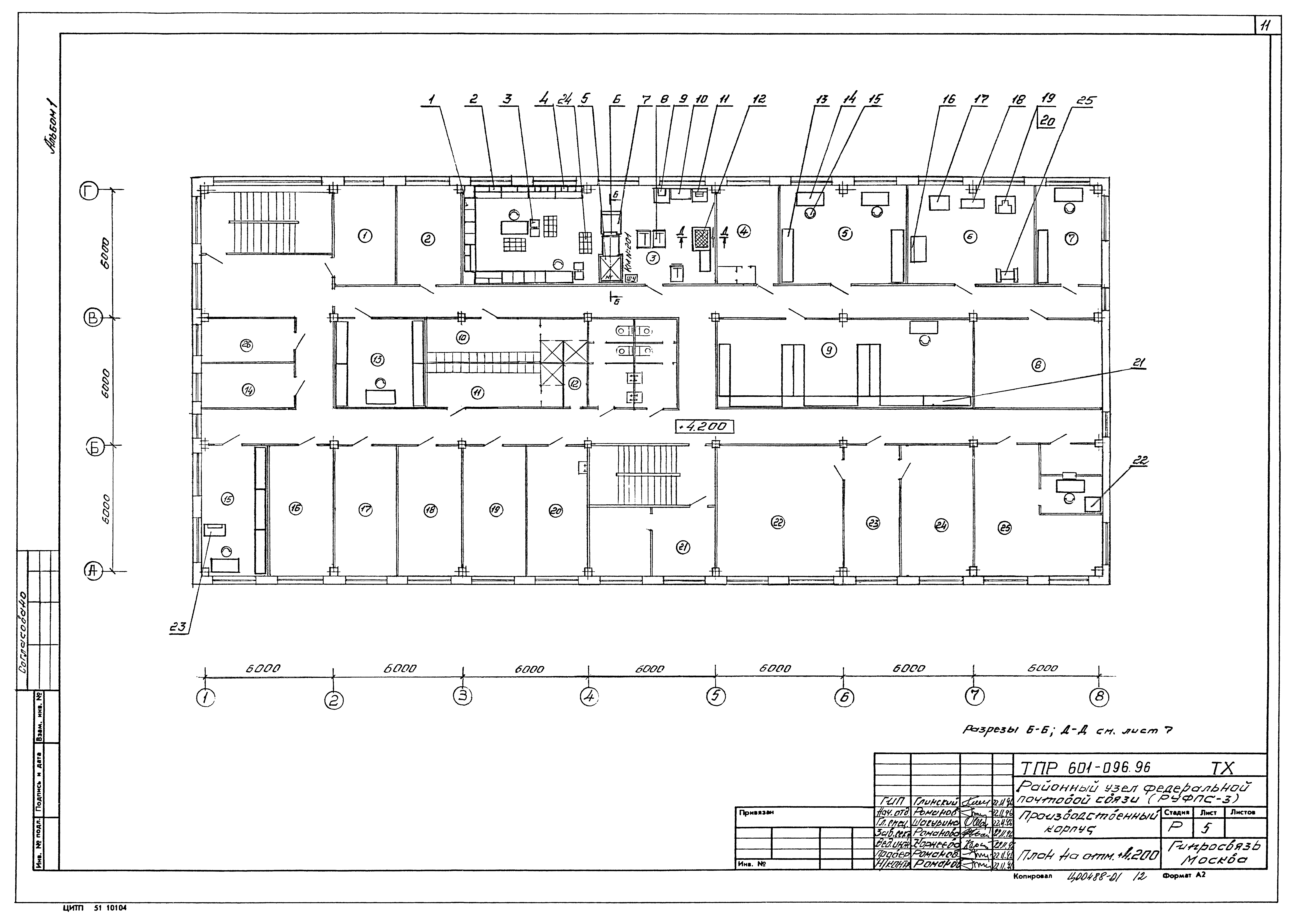 Типовые проектные решения 601-096.96