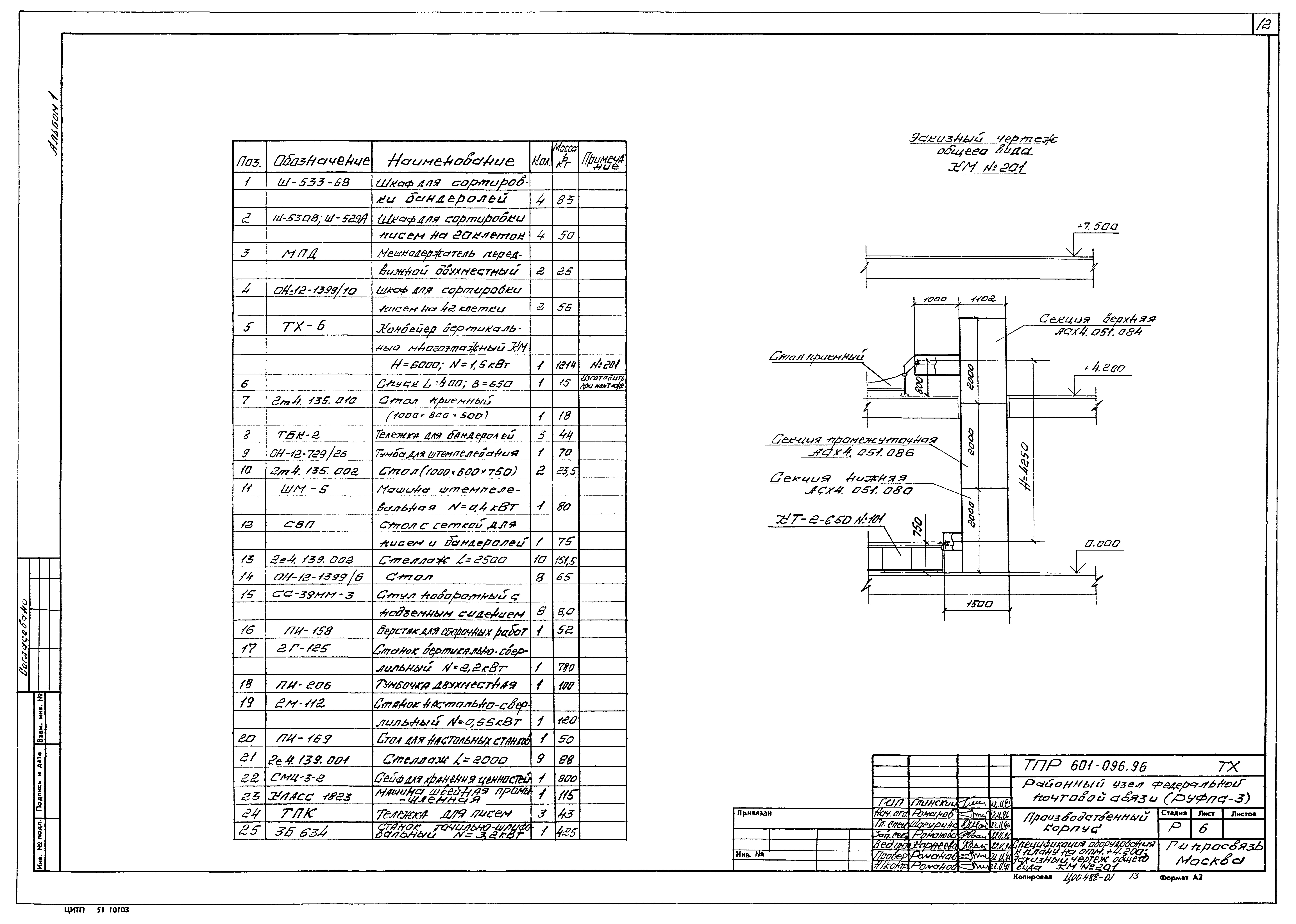 Типовые проектные решения 601-096.96