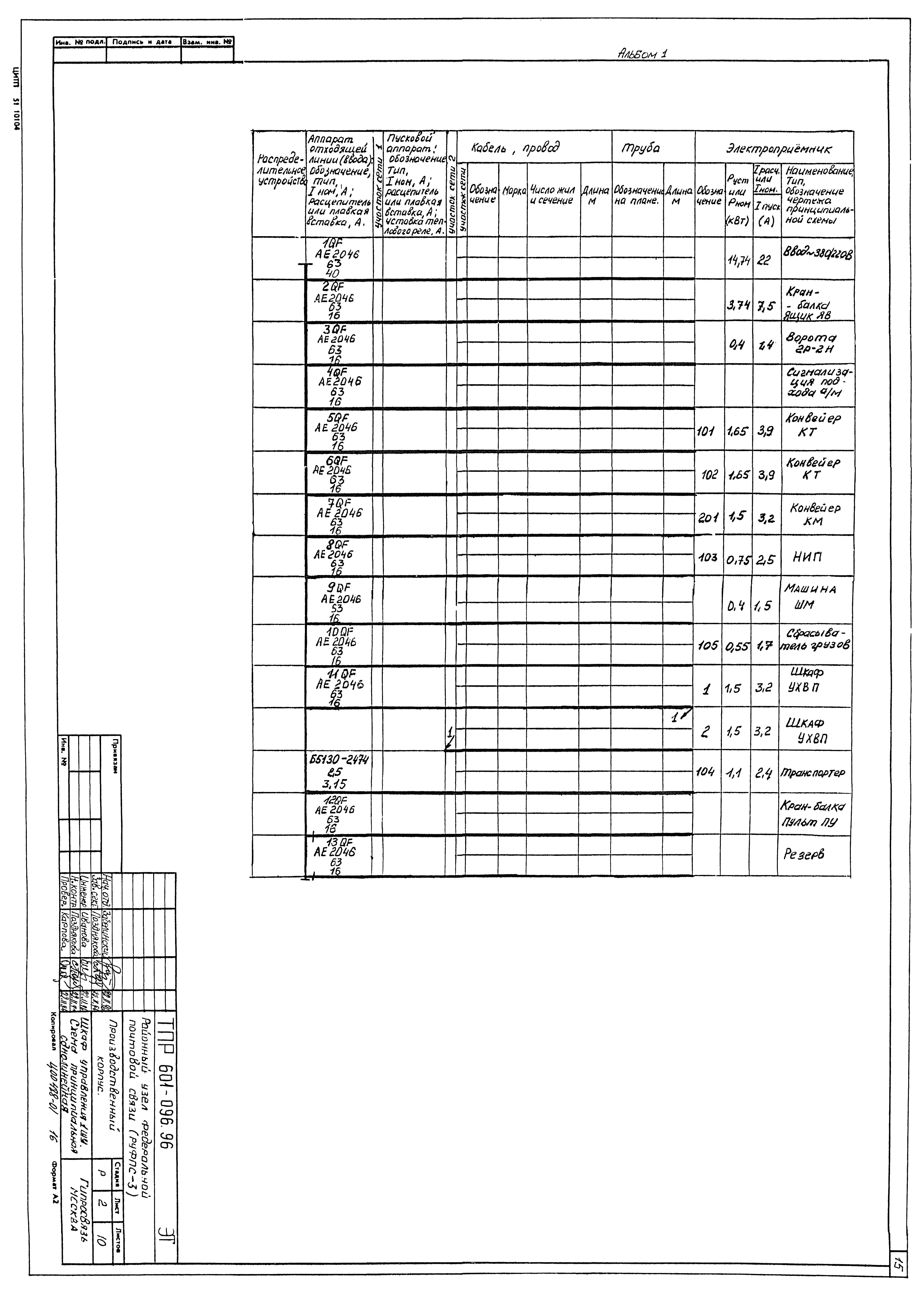 Типовые проектные решения 601-096.96
