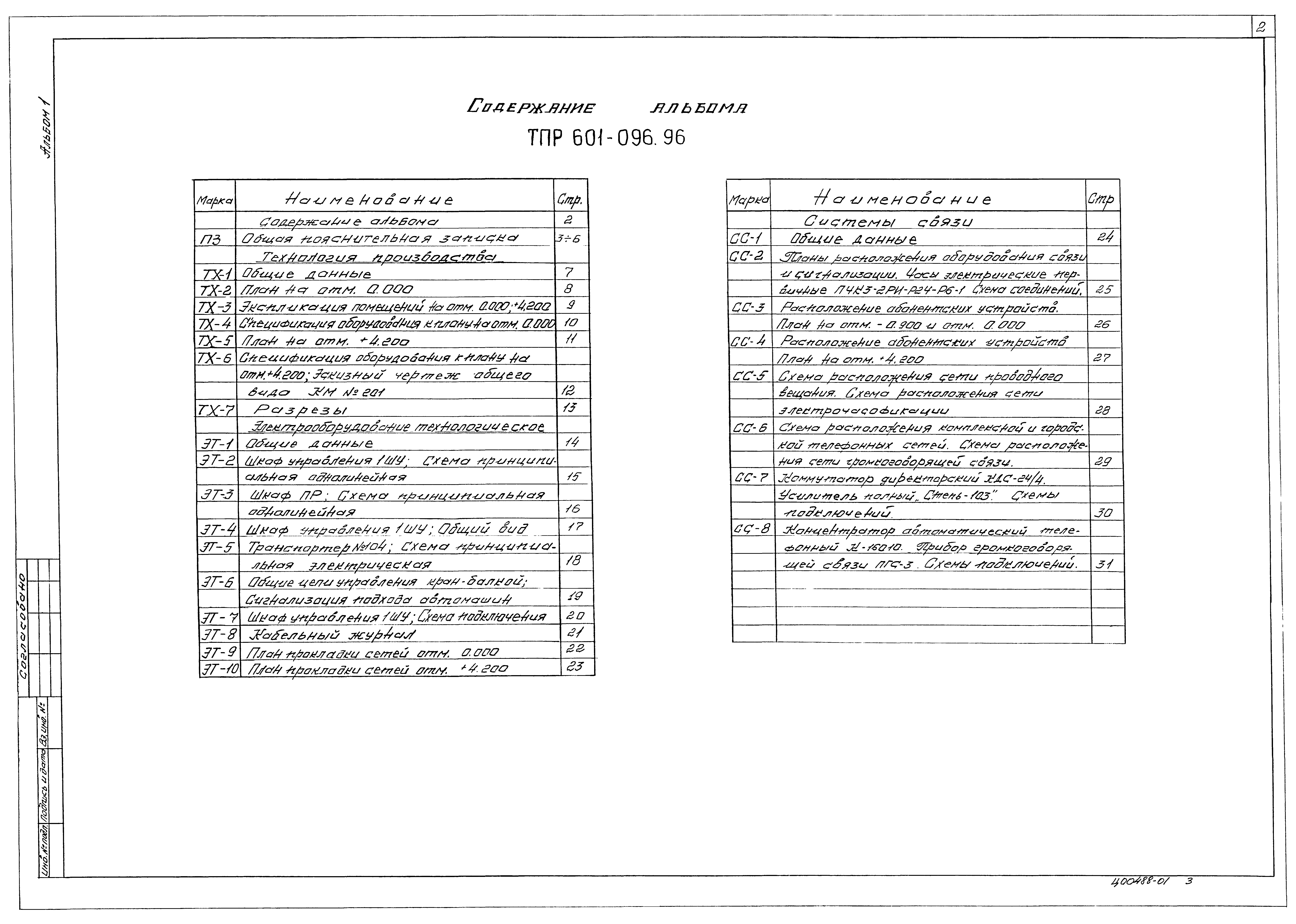 Типовые проектные решения 601-096.96