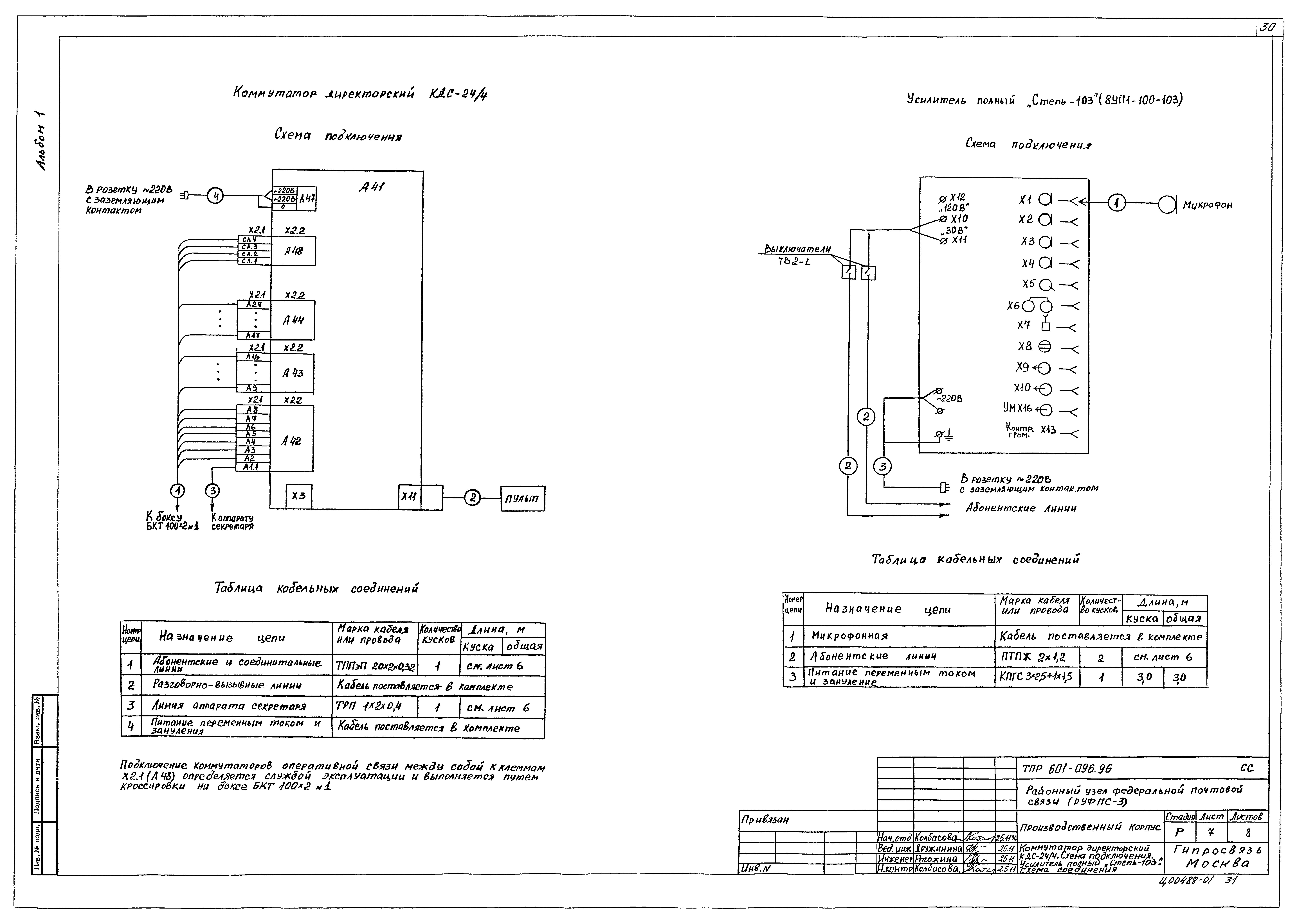 Типовые проектные решения 601-096.96