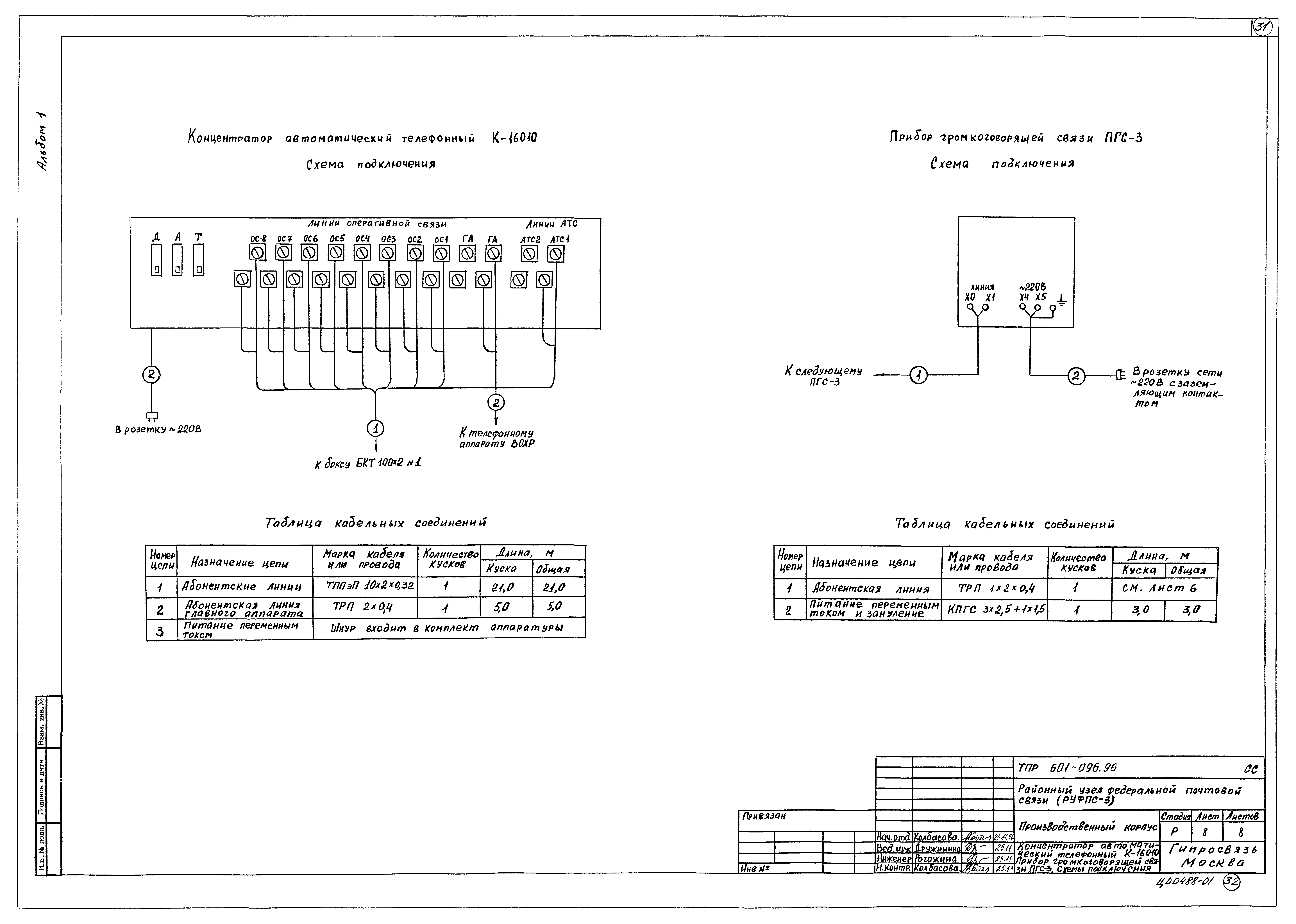 Типовые проектные решения 601-096.96