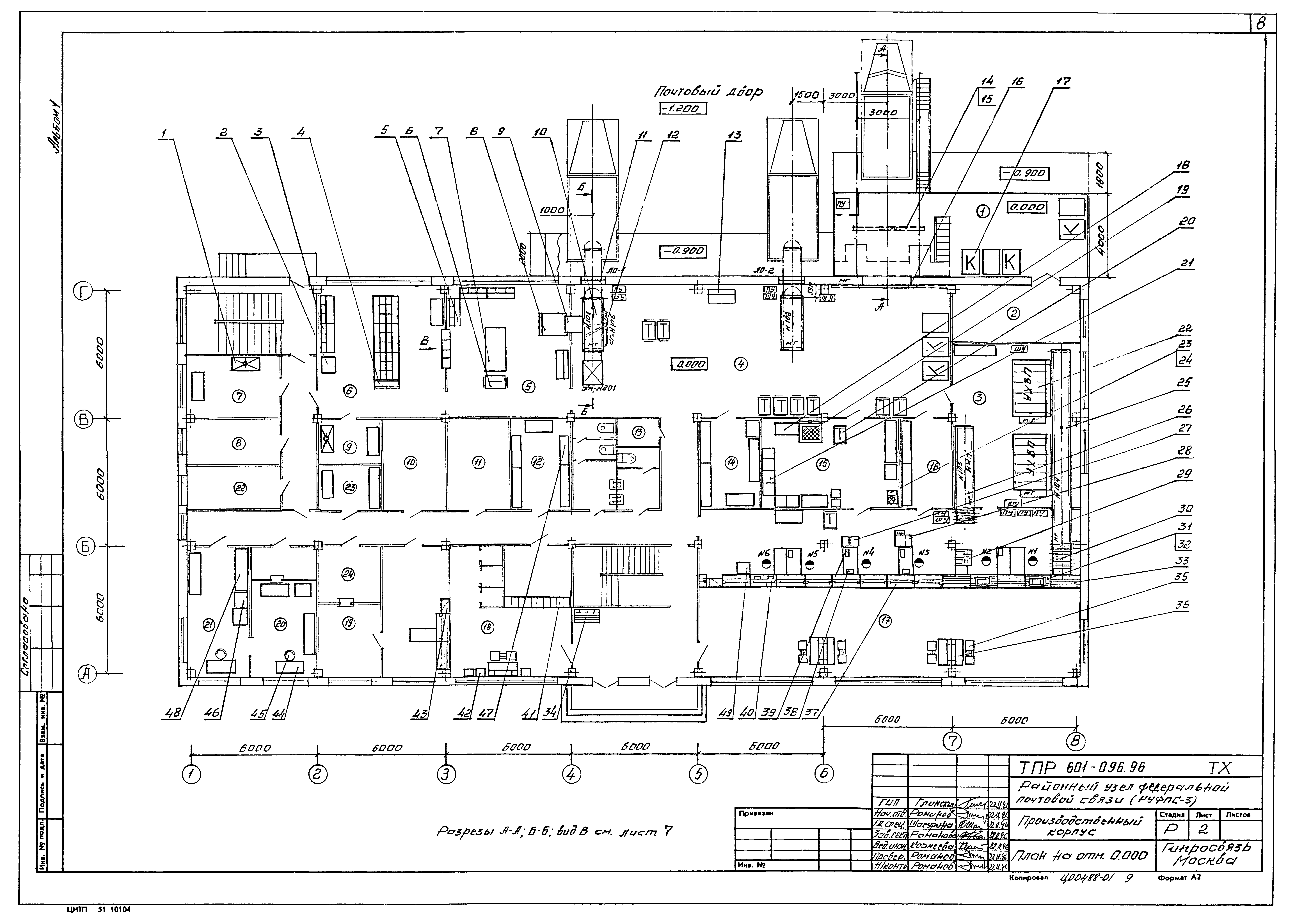 Типовые проектные решения 601-096.96