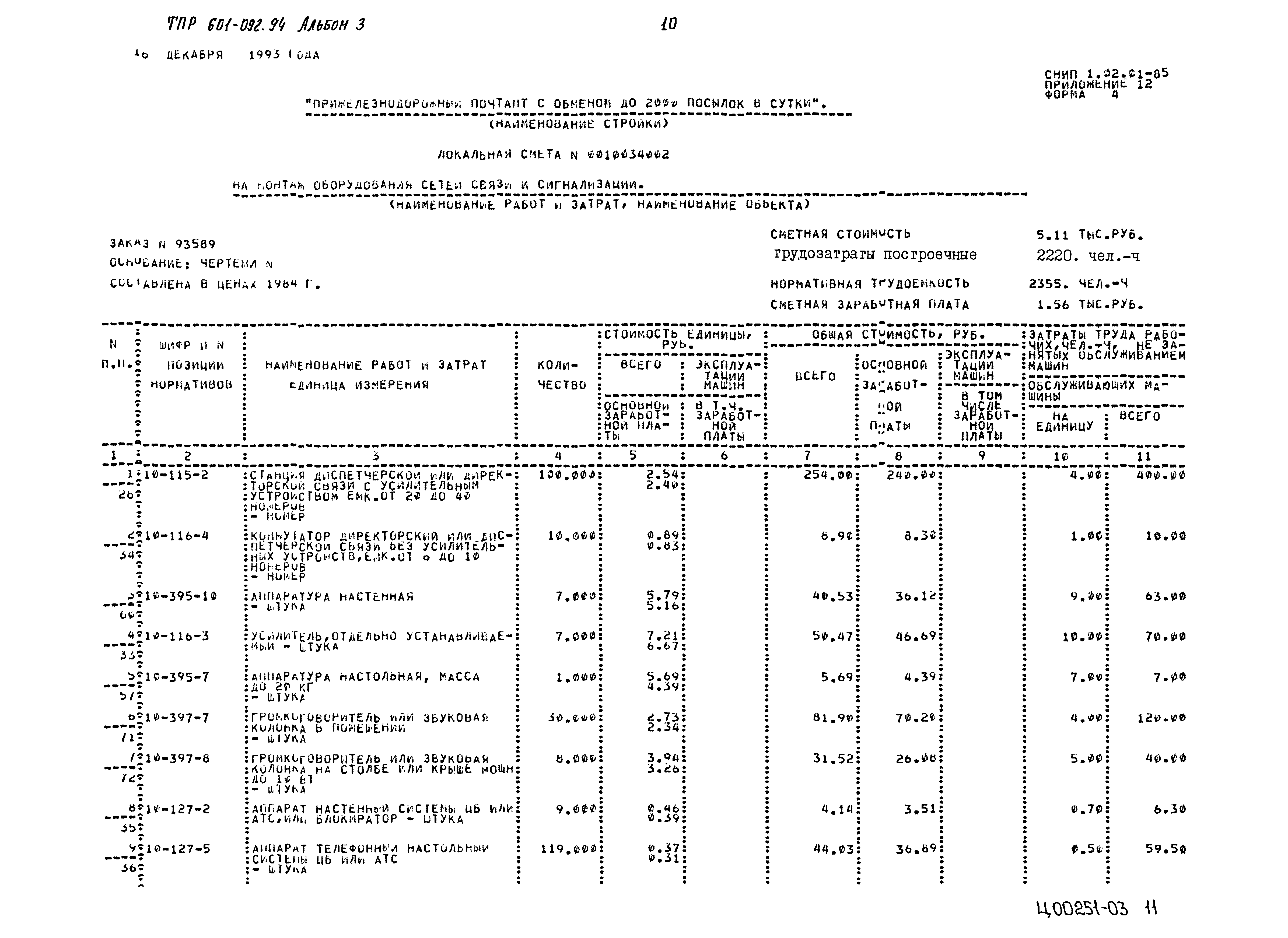 Типовые проектные решения 601-092.94