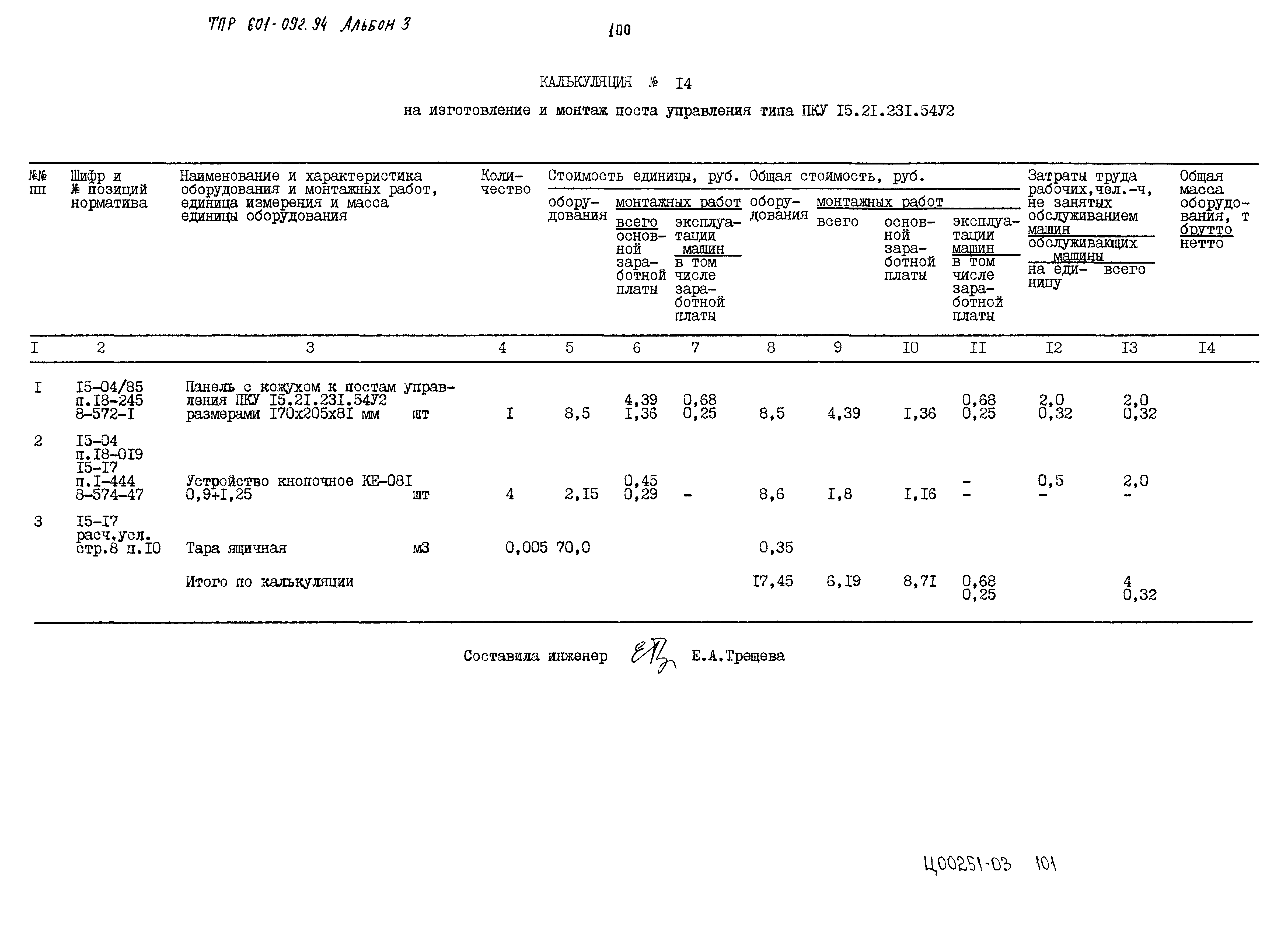 Типовые проектные решения 601-092.94