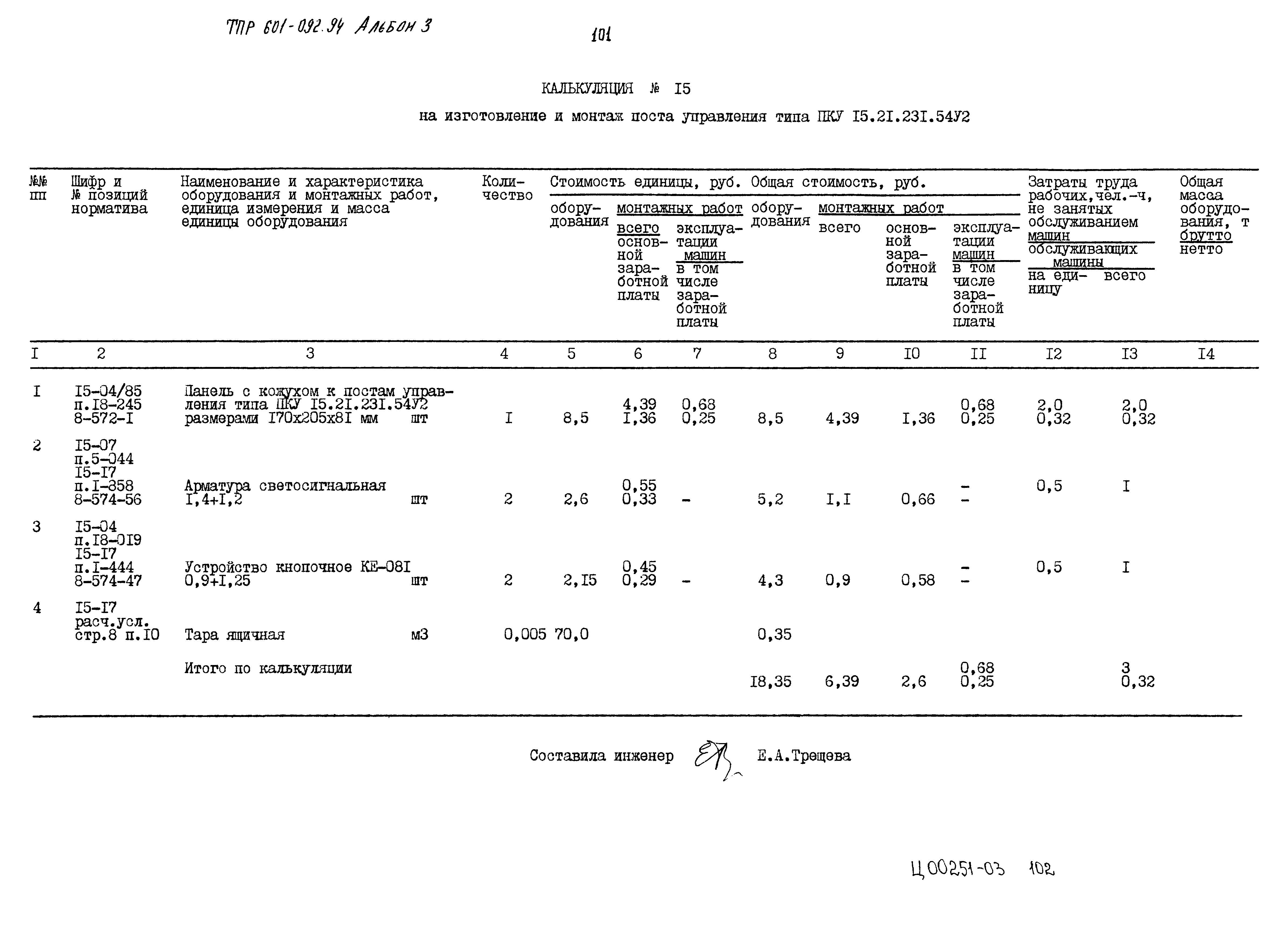 Типовые проектные решения 601-092.94