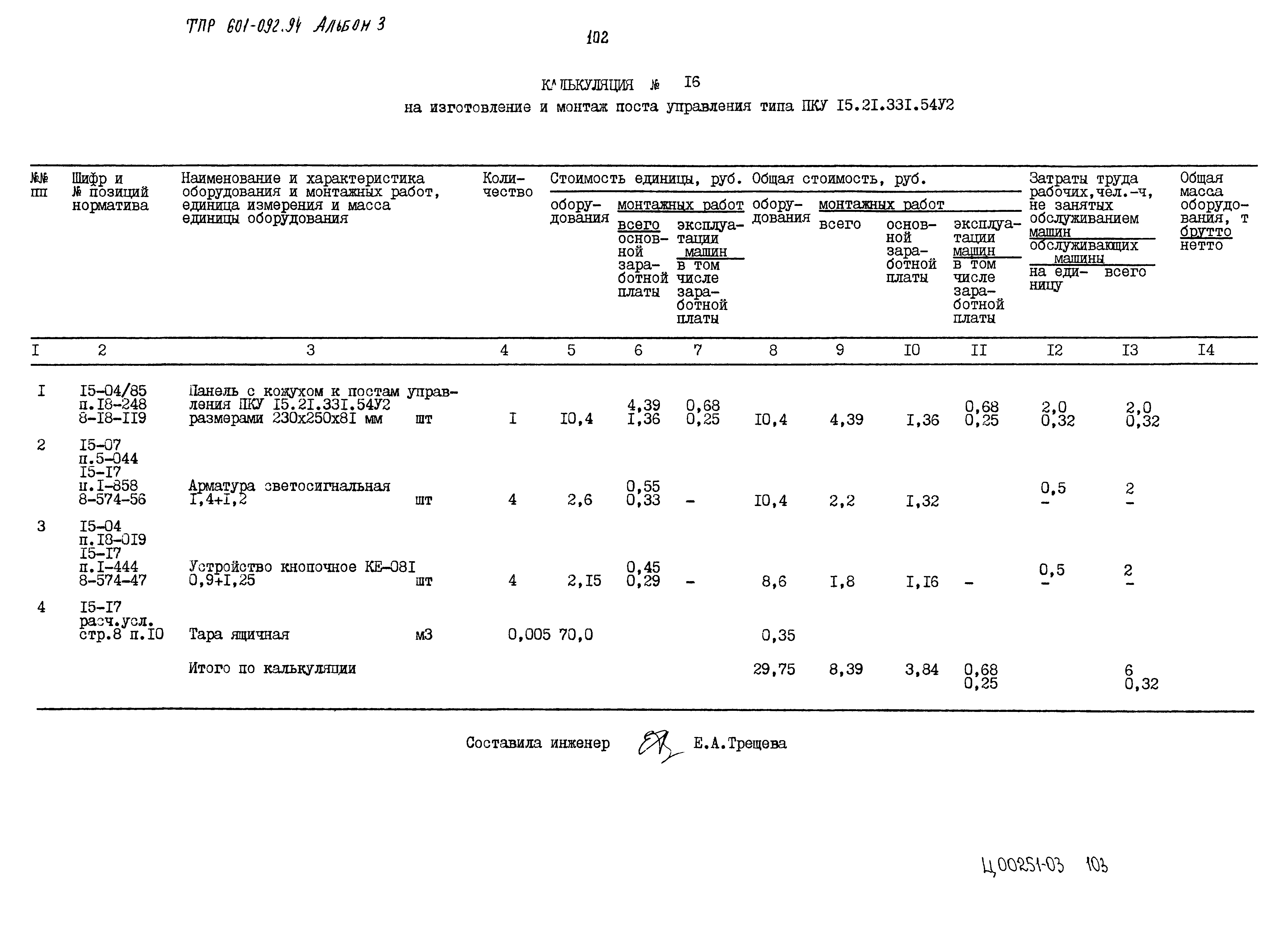 Типовые проектные решения 601-092.94