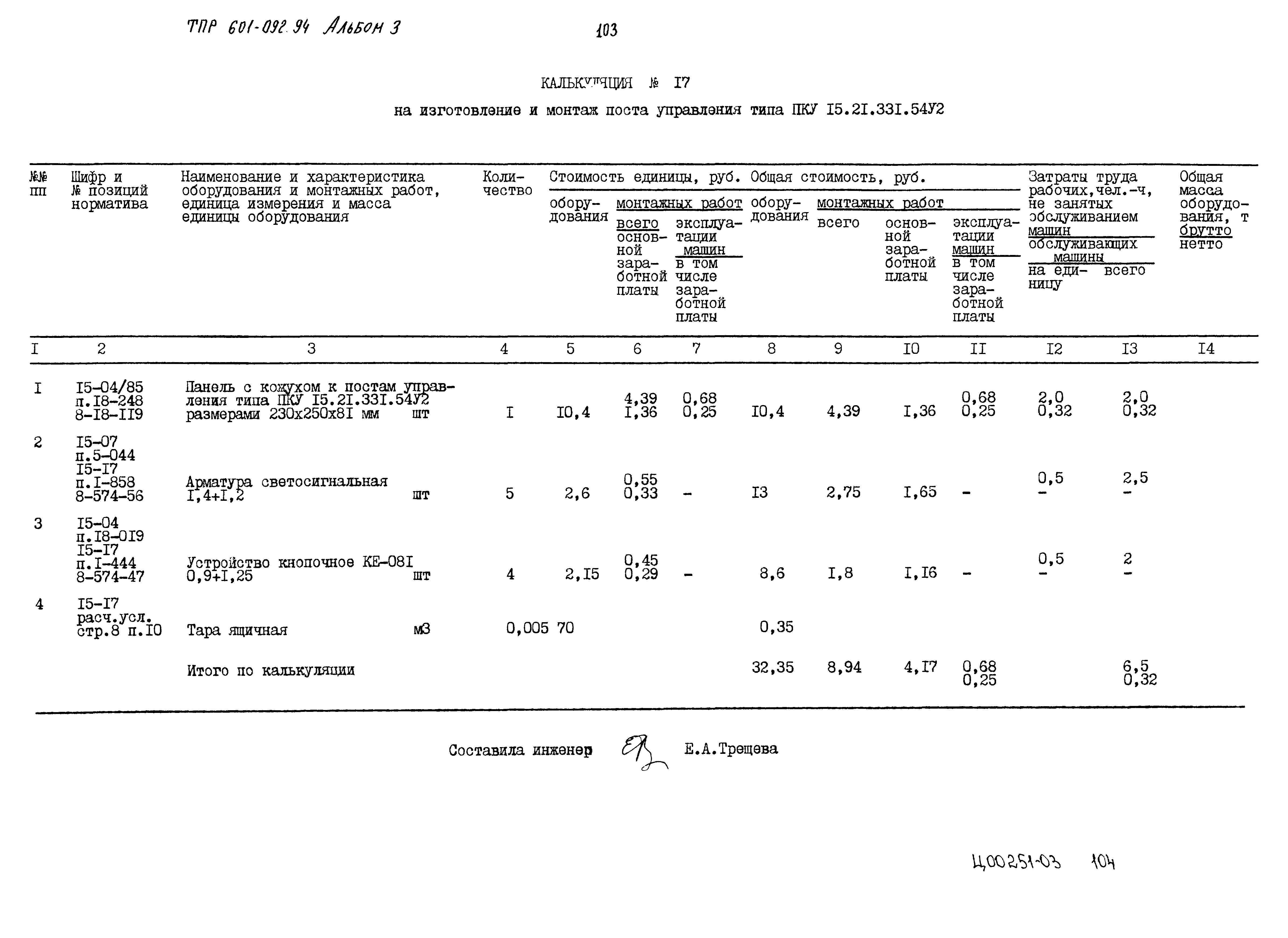 Типовые проектные решения 601-092.94