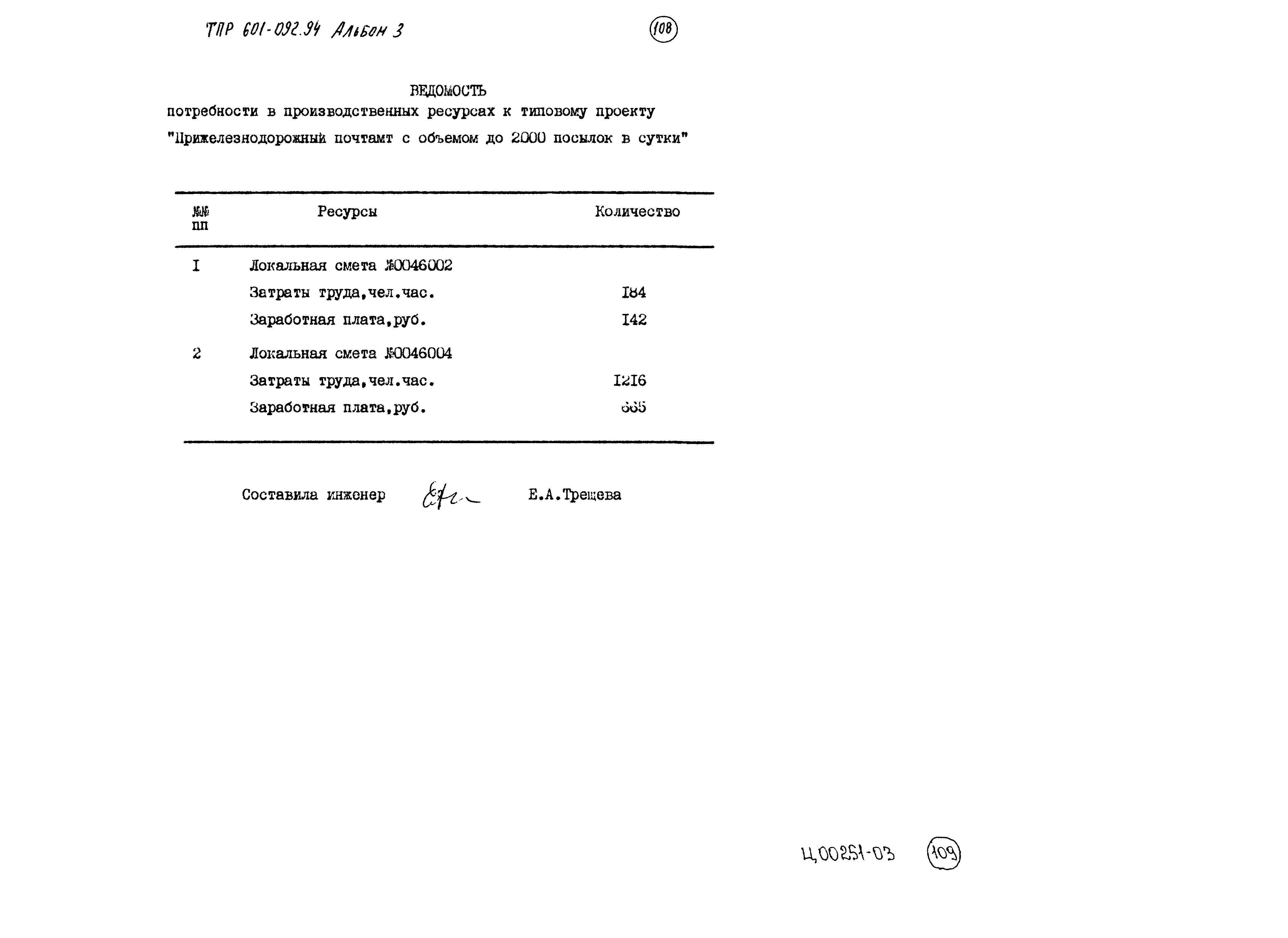 Типовые проектные решения 601-092.94