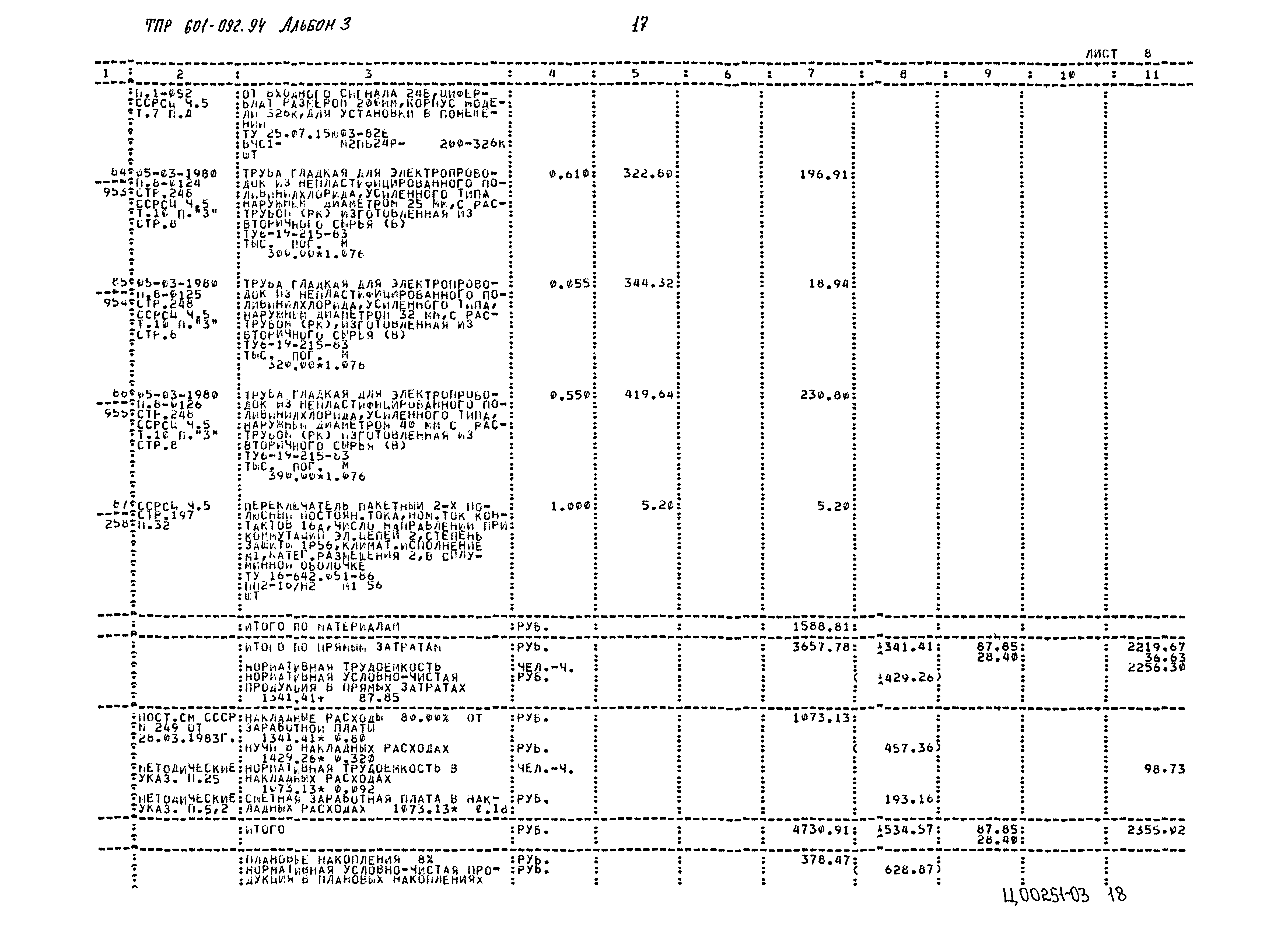 Типовые проектные решения 601-092.94