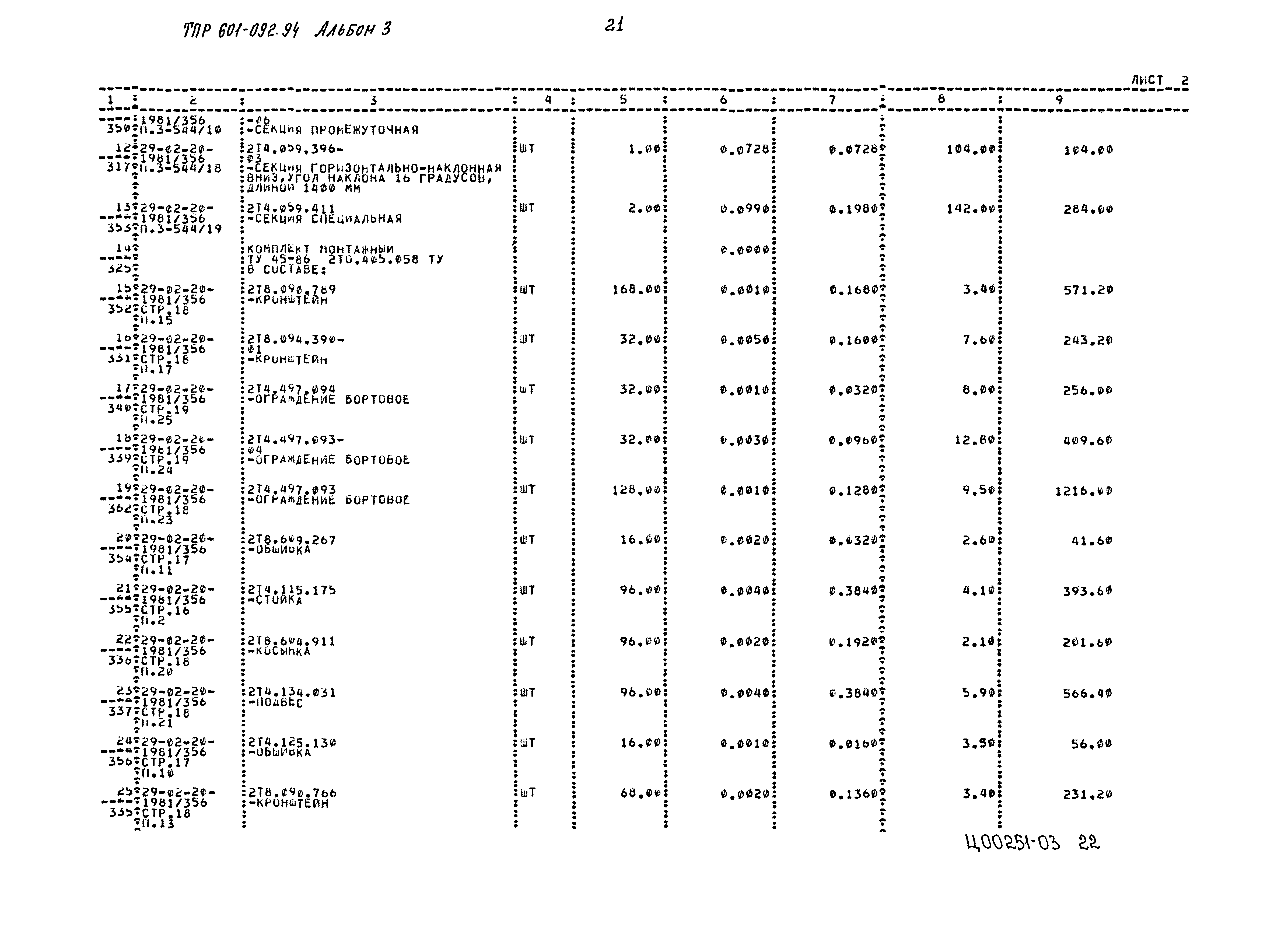 Типовые проектные решения 601-092.94