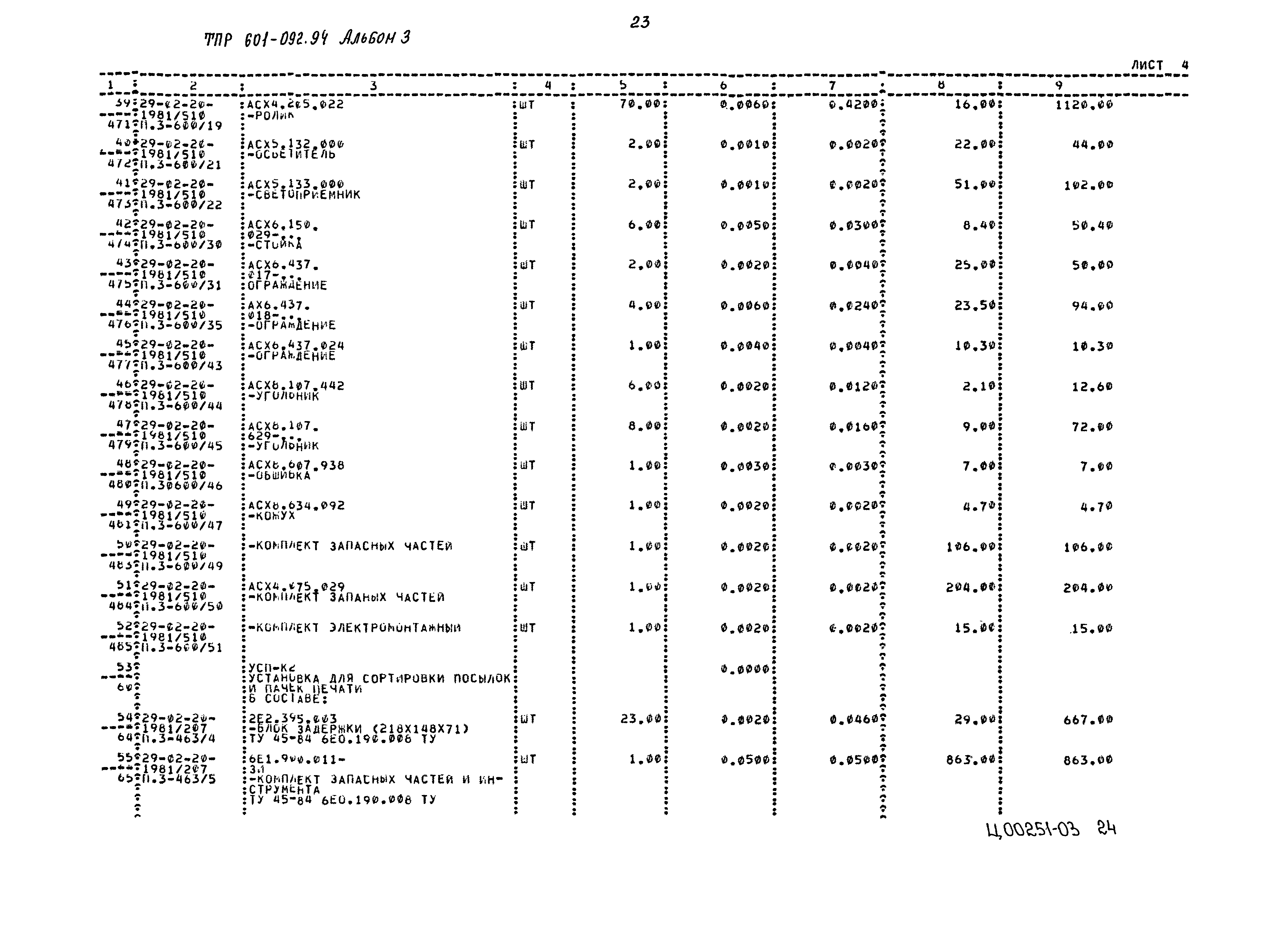 Типовые проектные решения 601-092.94