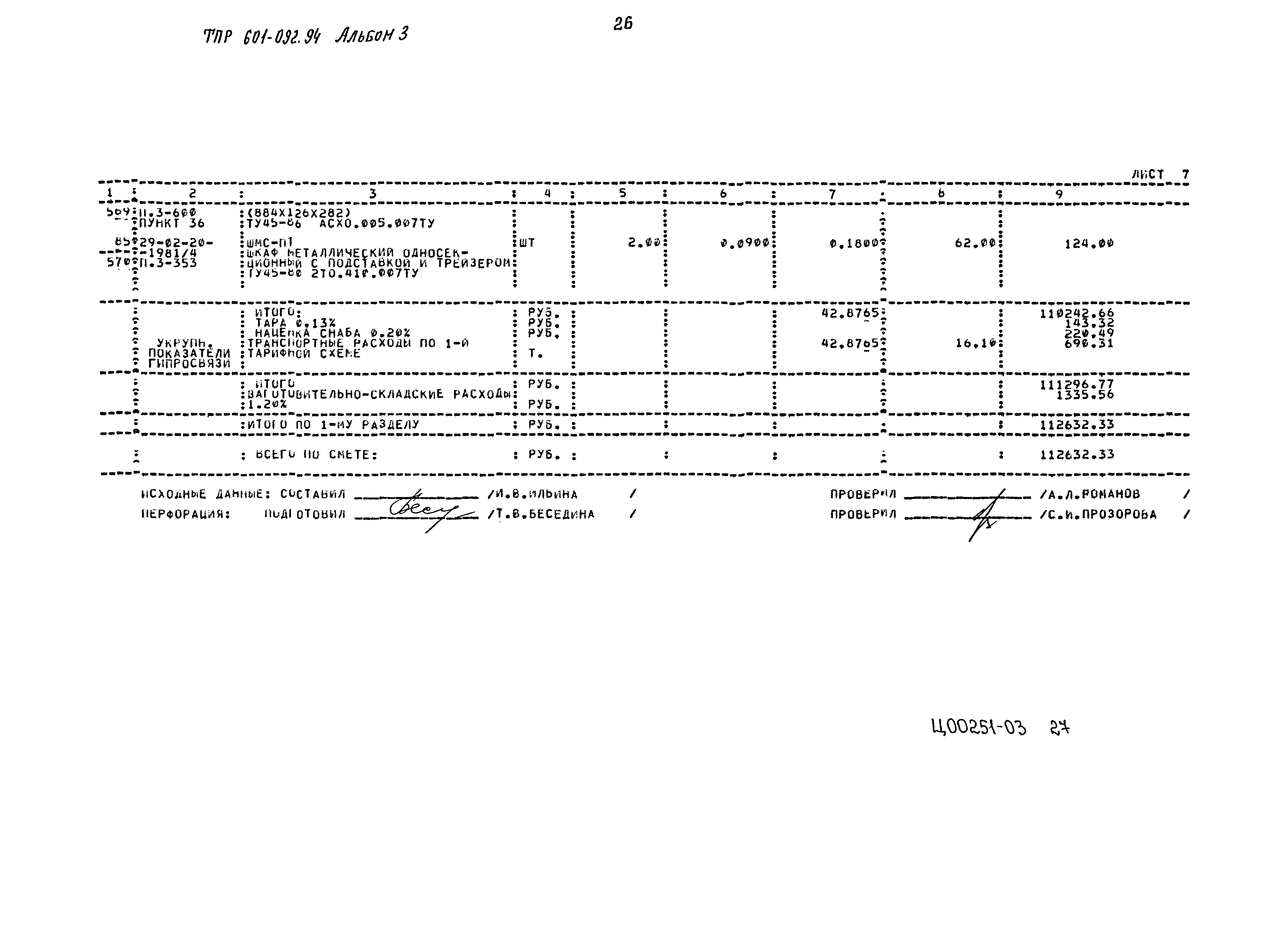 Типовые проектные решения 601-092.94