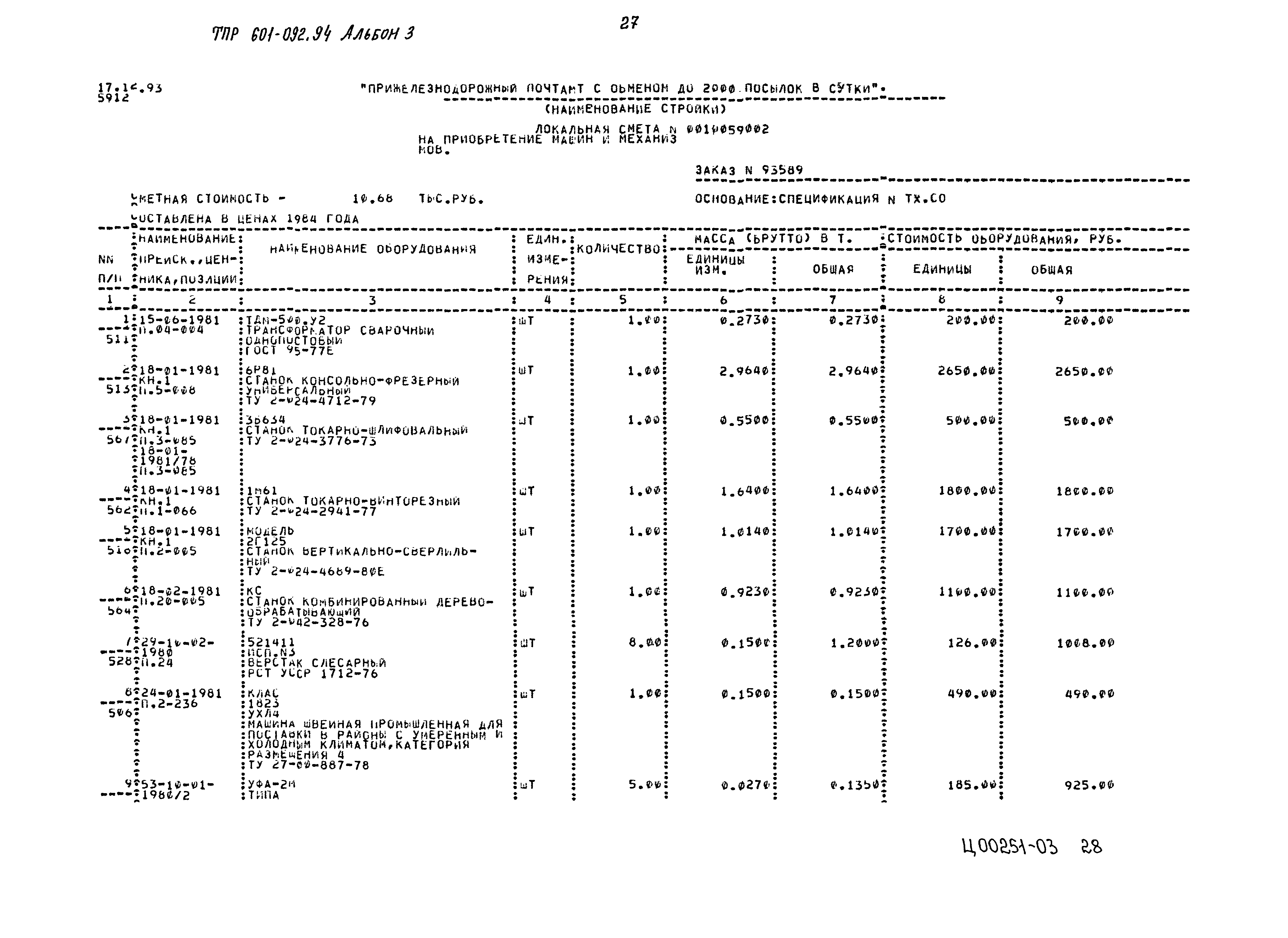 Типовые проектные решения 601-092.94