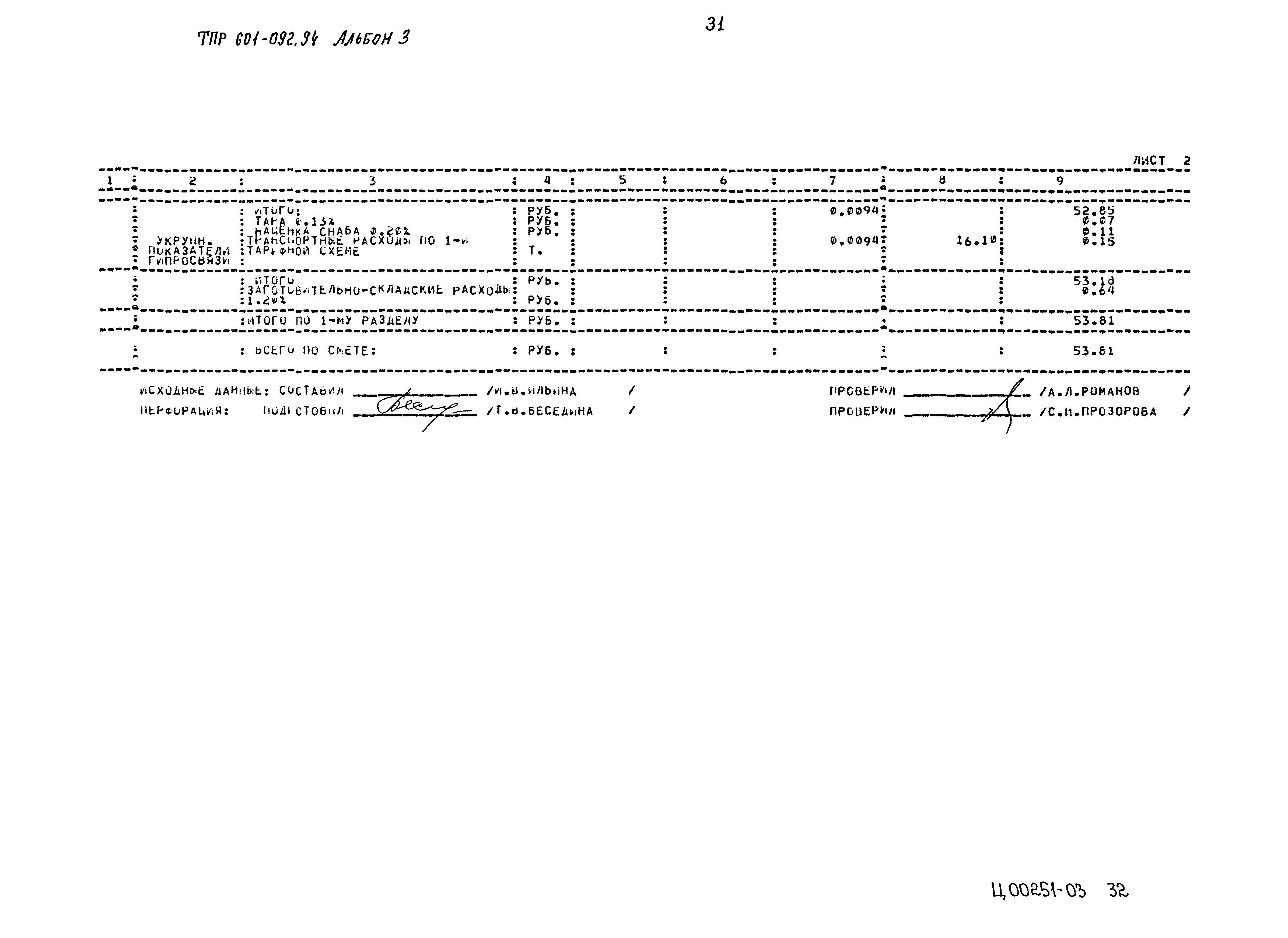 Типовые проектные решения 601-092.94